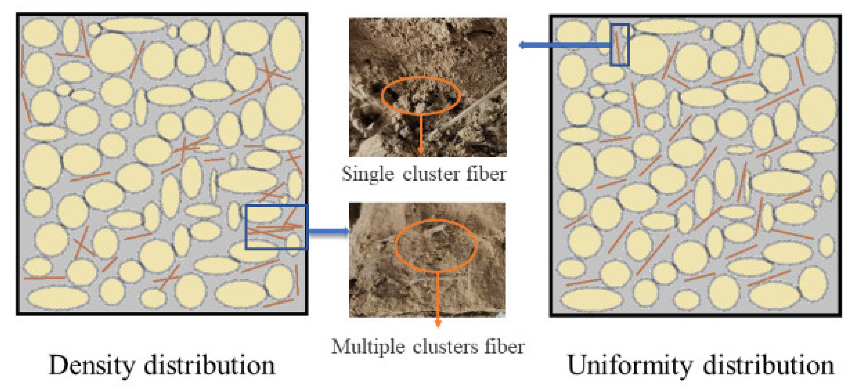 Buildings 13 00460 g010
