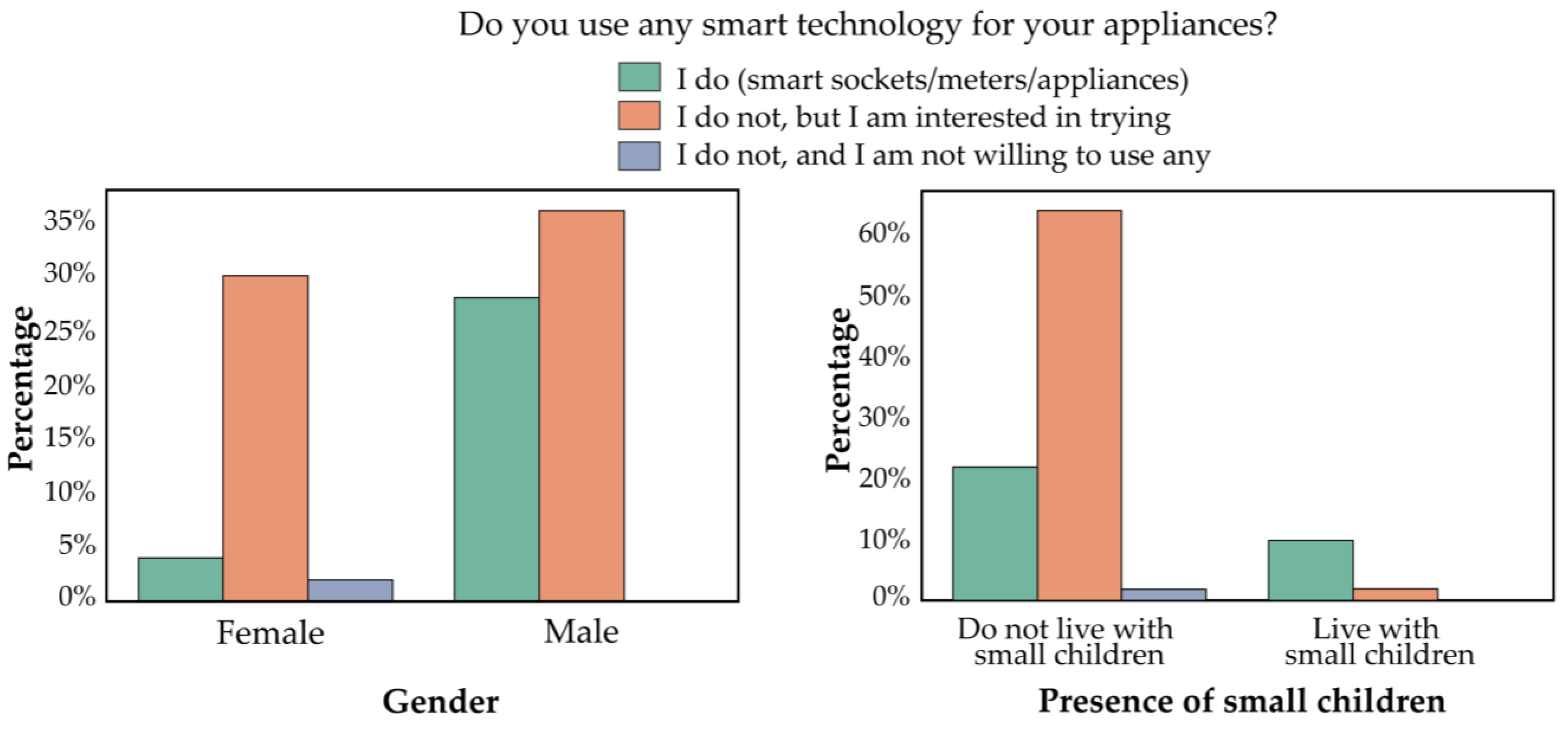 Buildings 13 00461 g001