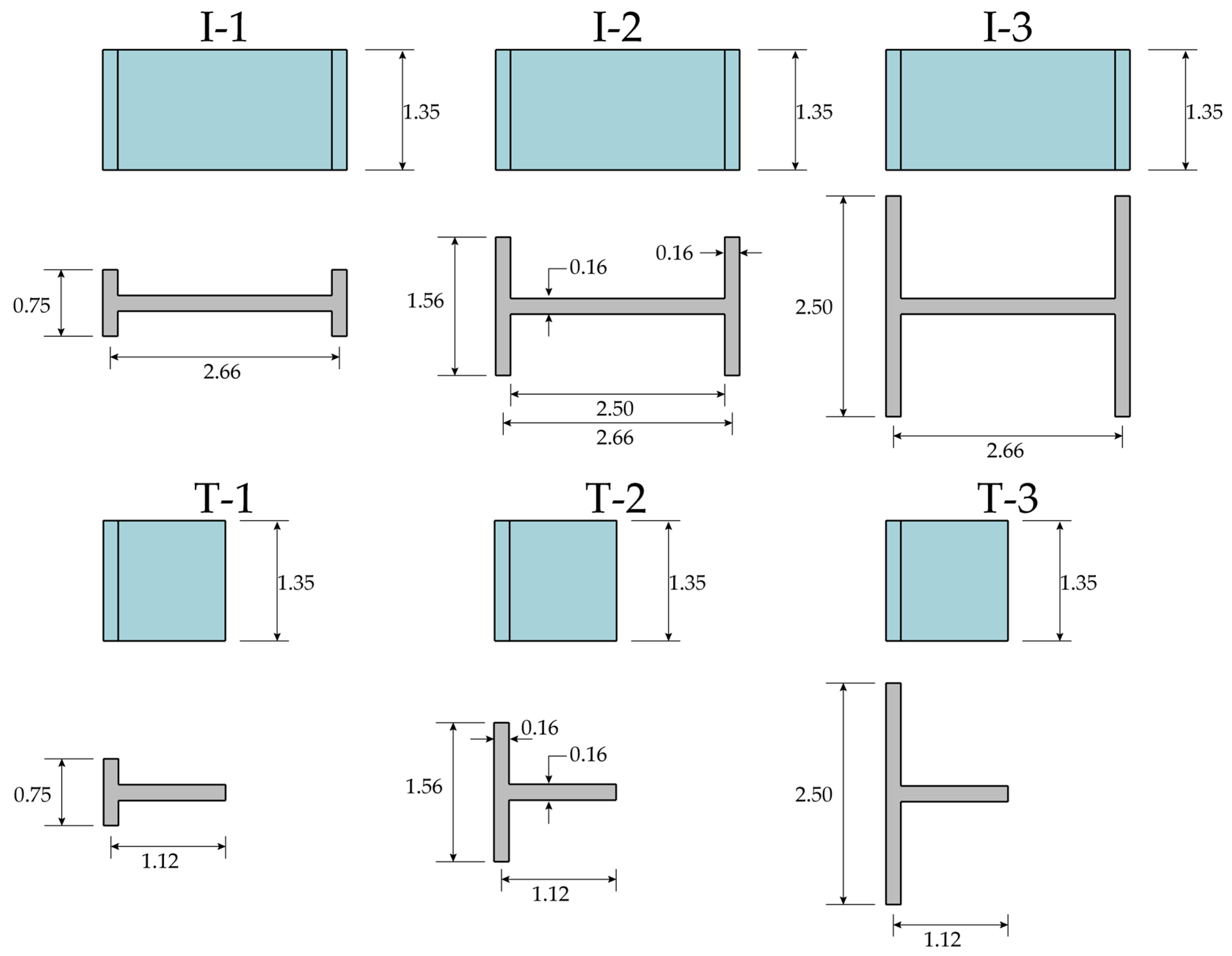Buildings 13 00462 g003