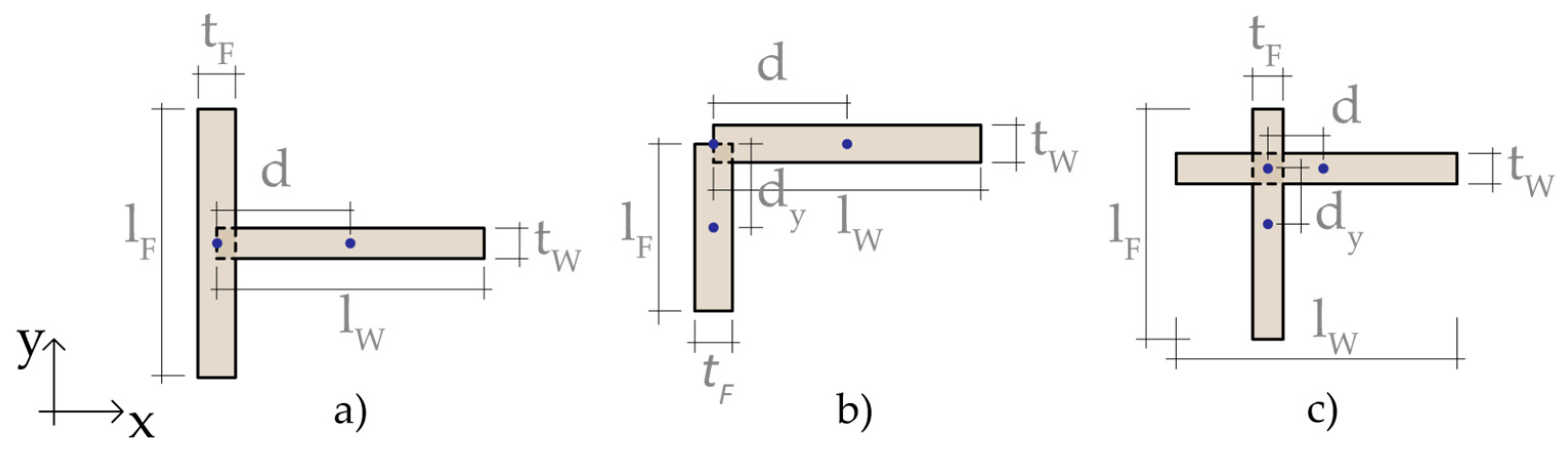 Buildings 13 00462 g010