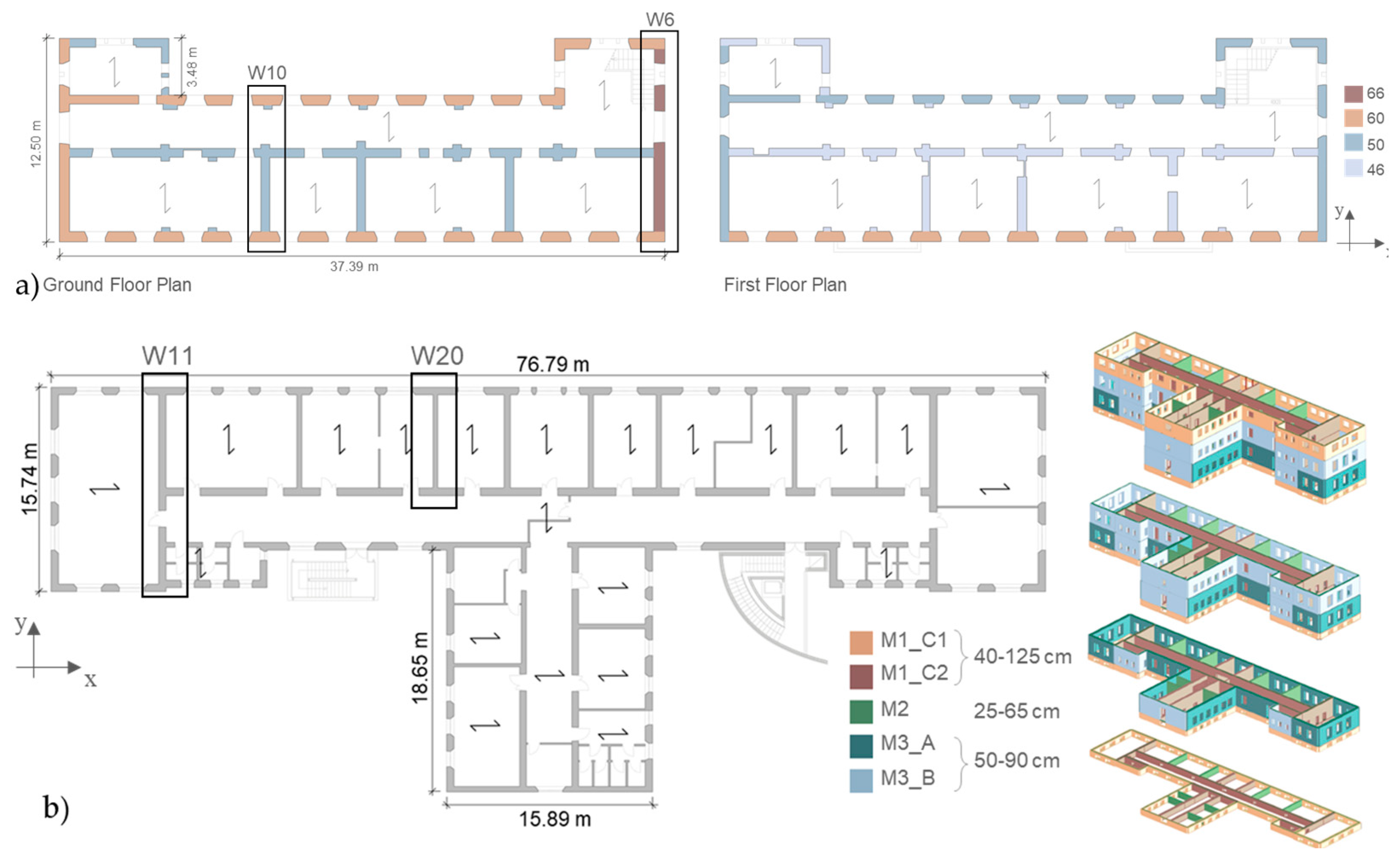 Buildings 13 00462 g019