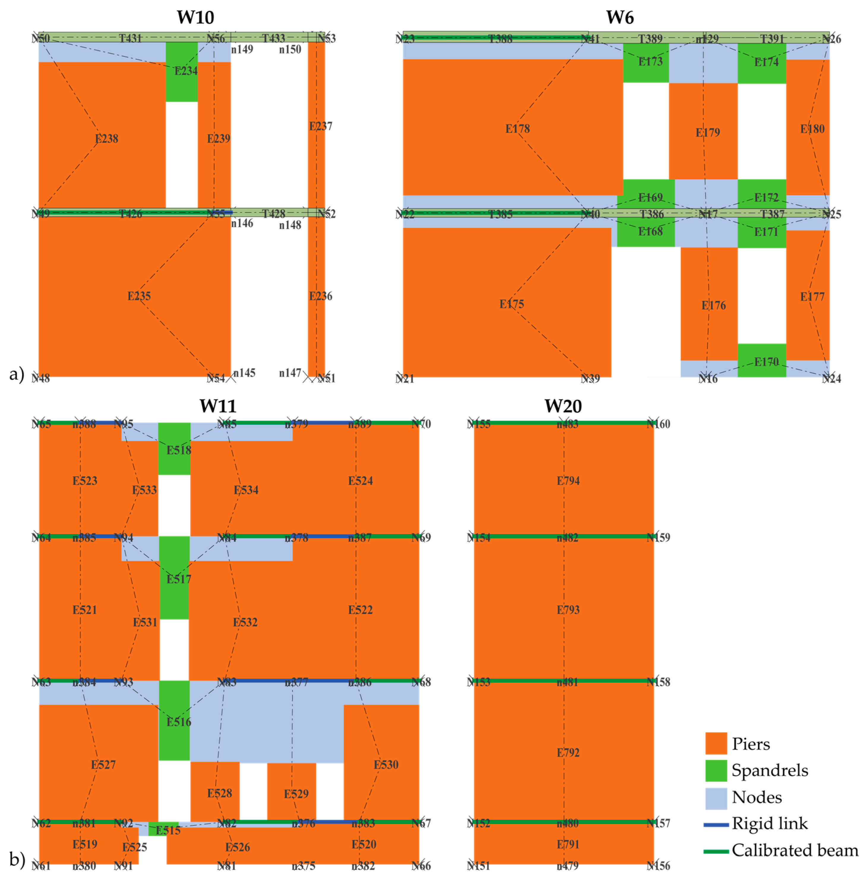 Buildings 13 00462 g020