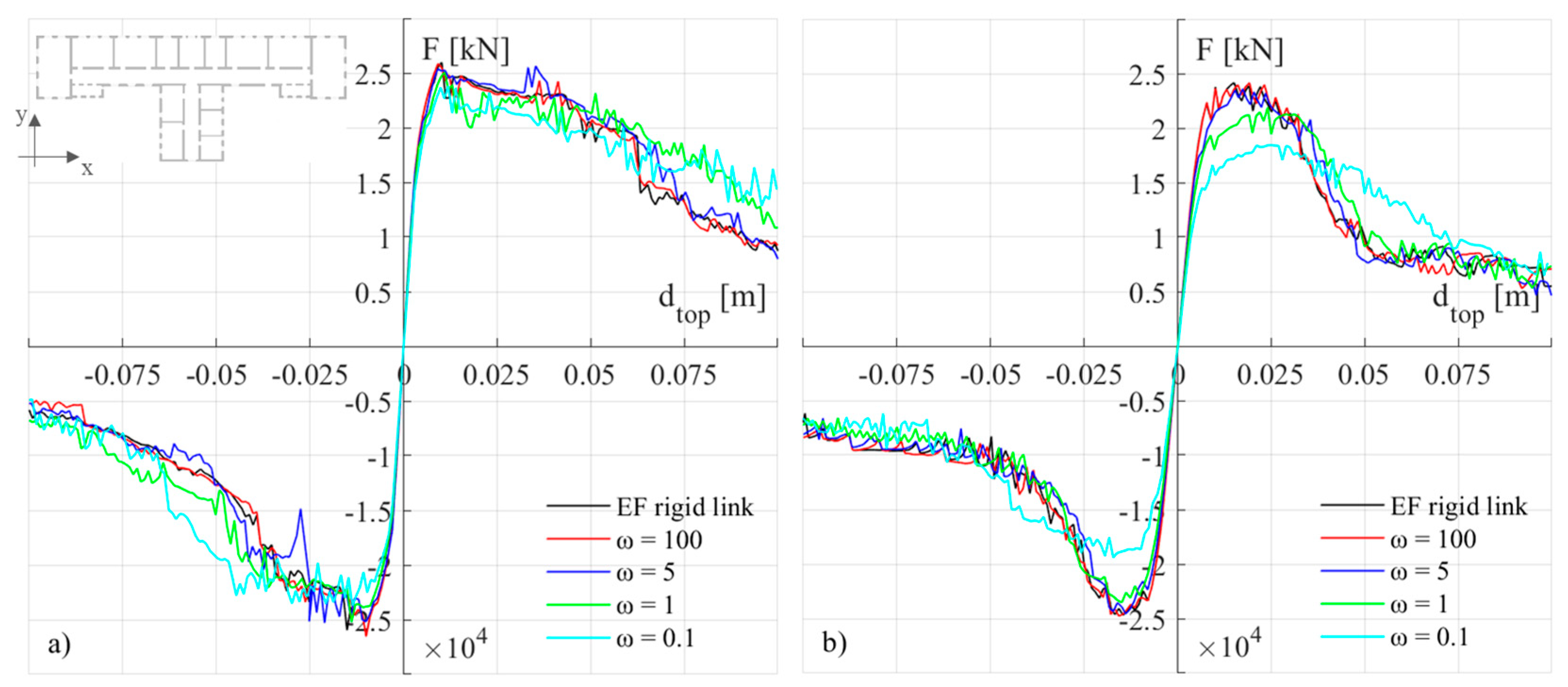 Buildings 13 00462 g024