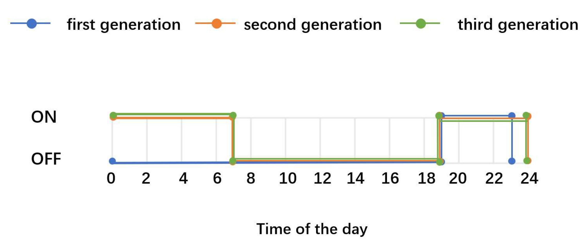 Buildings 13 00463 g005