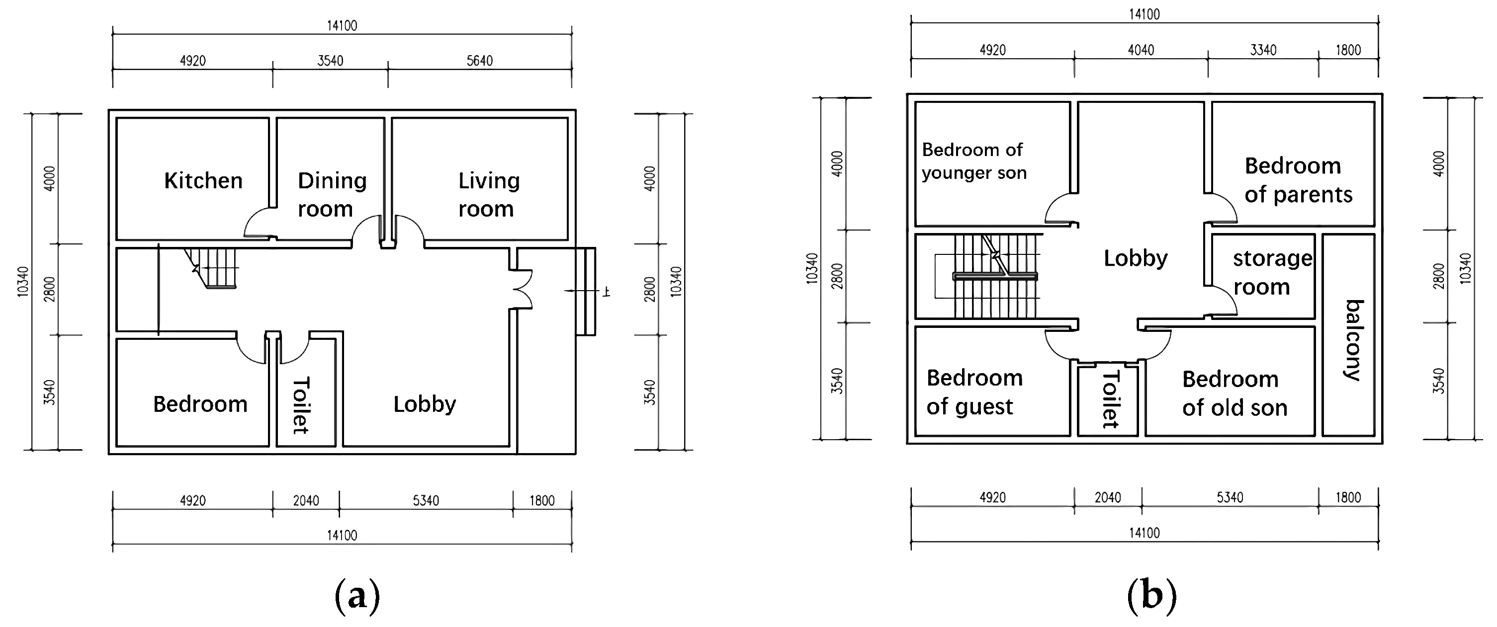 Buildings 13 00463 g010