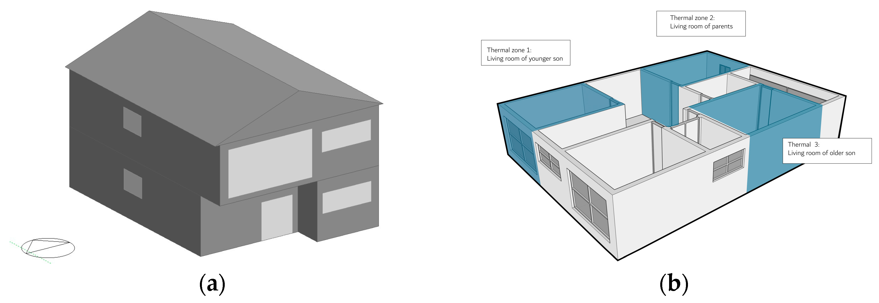 Buildings 13 00463 g012