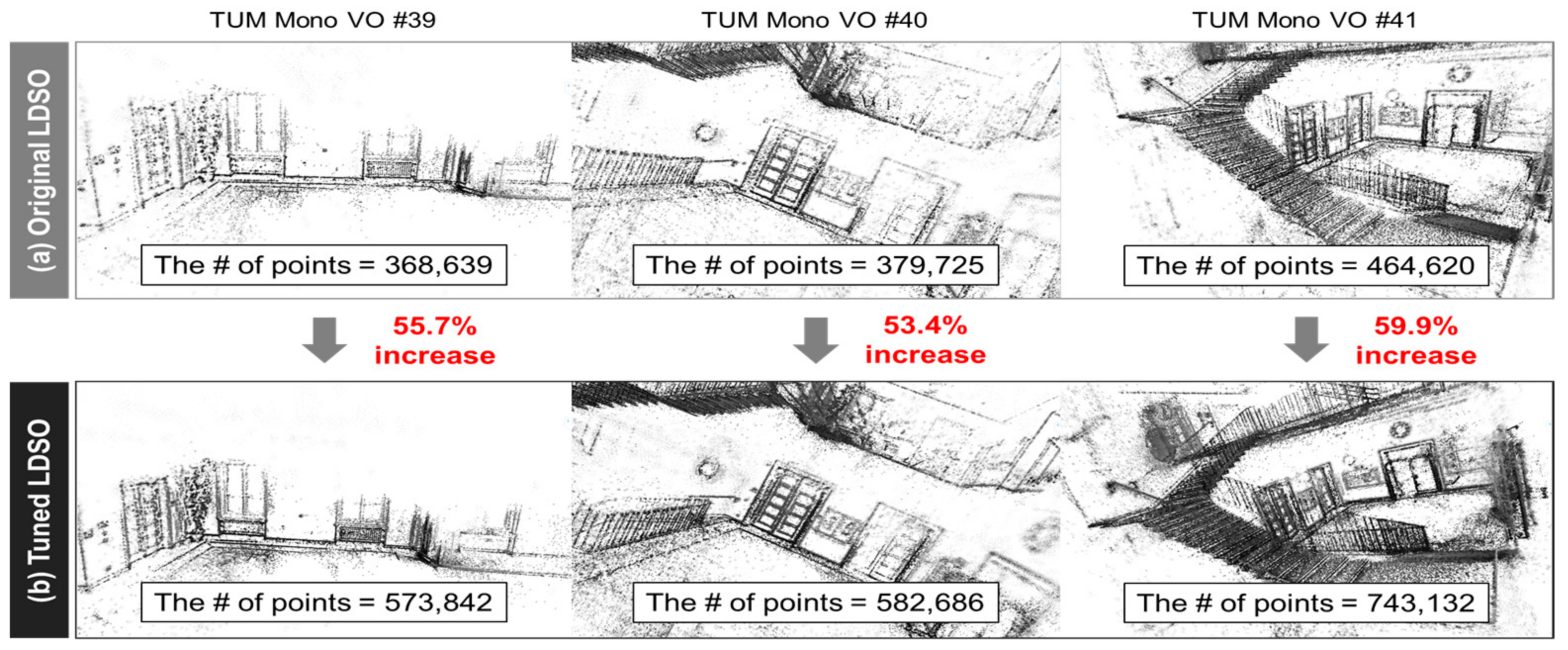 Buildings 13 00464 g003