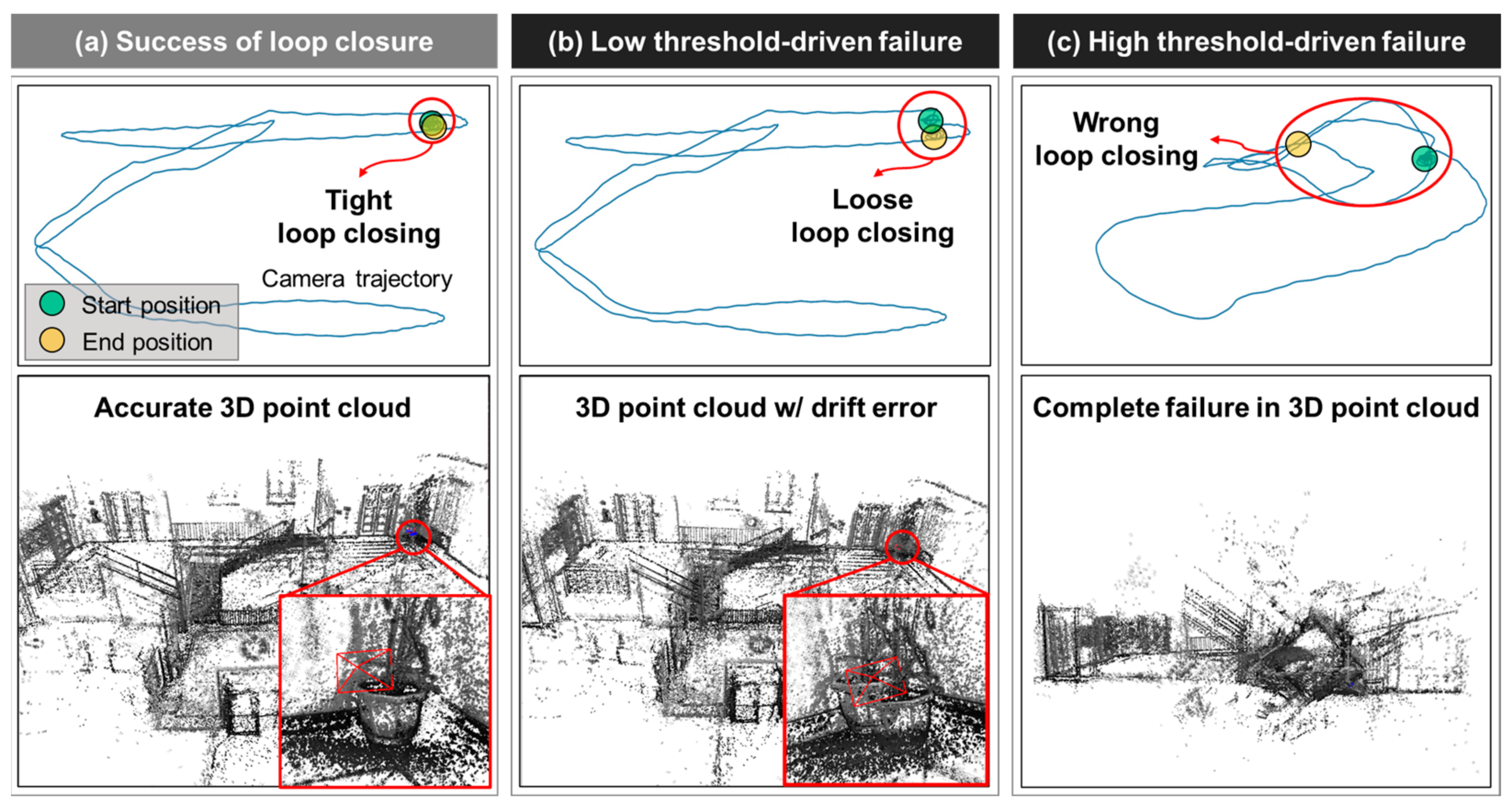 Buildings 13 00464 g004