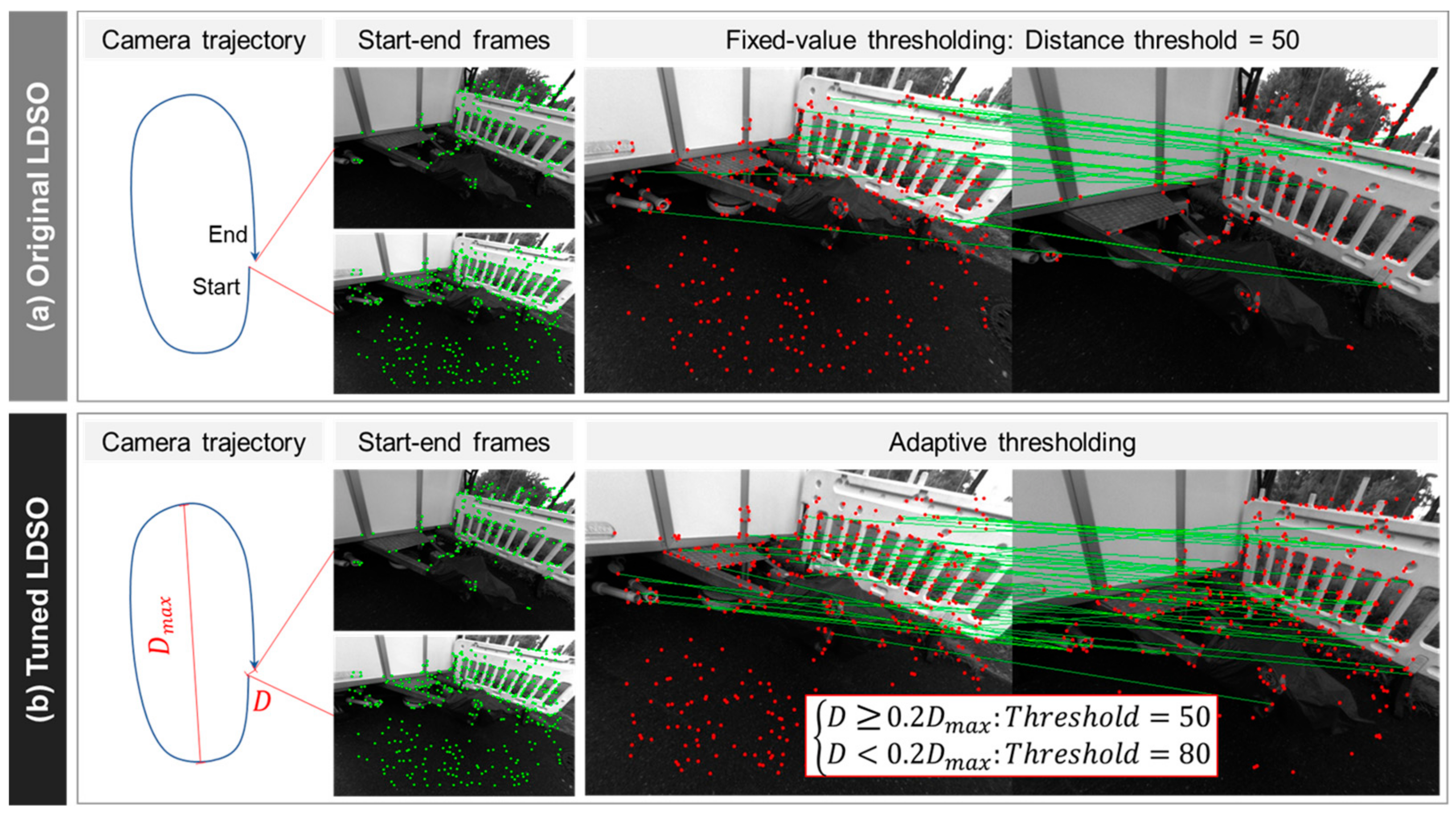 Buildings 13 00464 g005