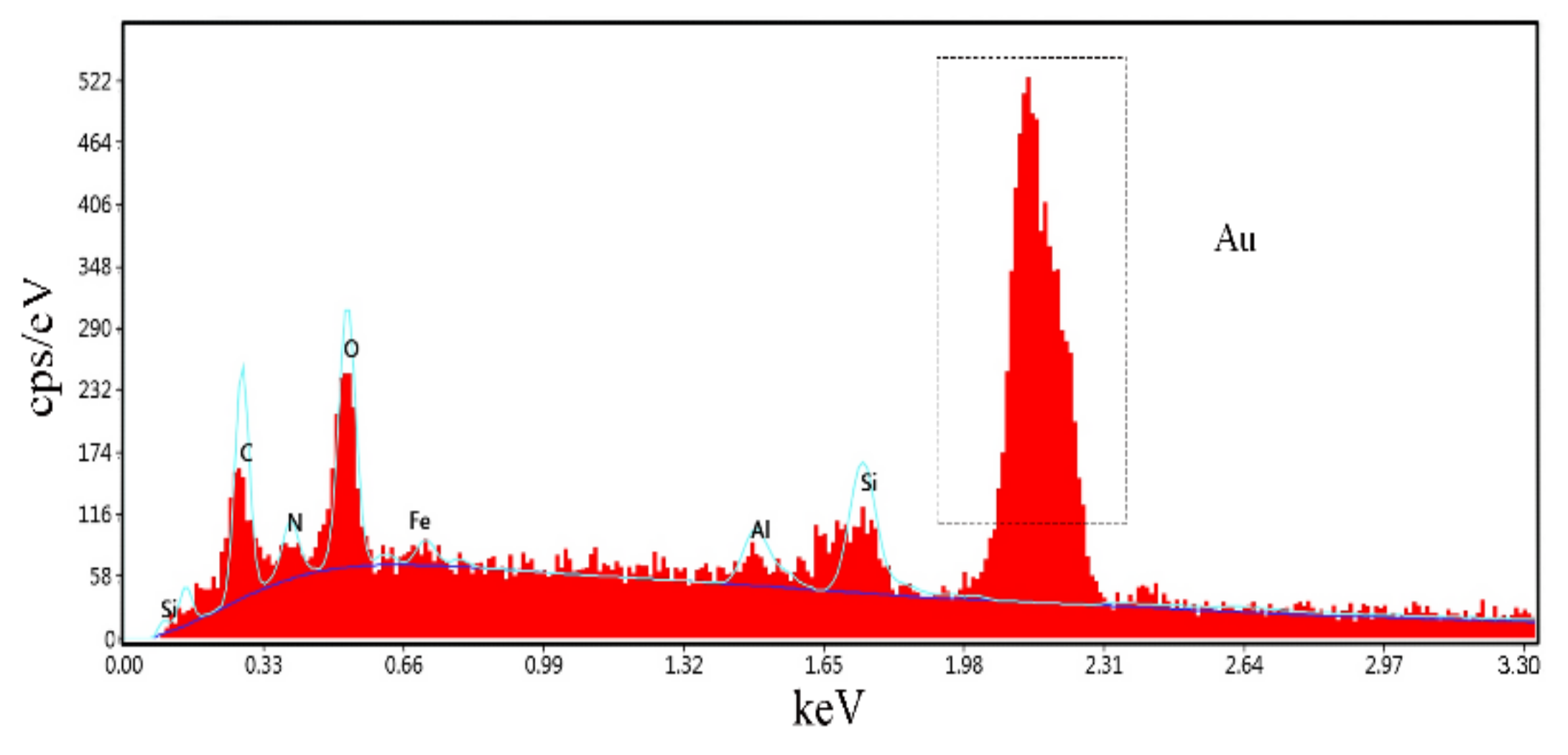 Buildings 13 00466 g002