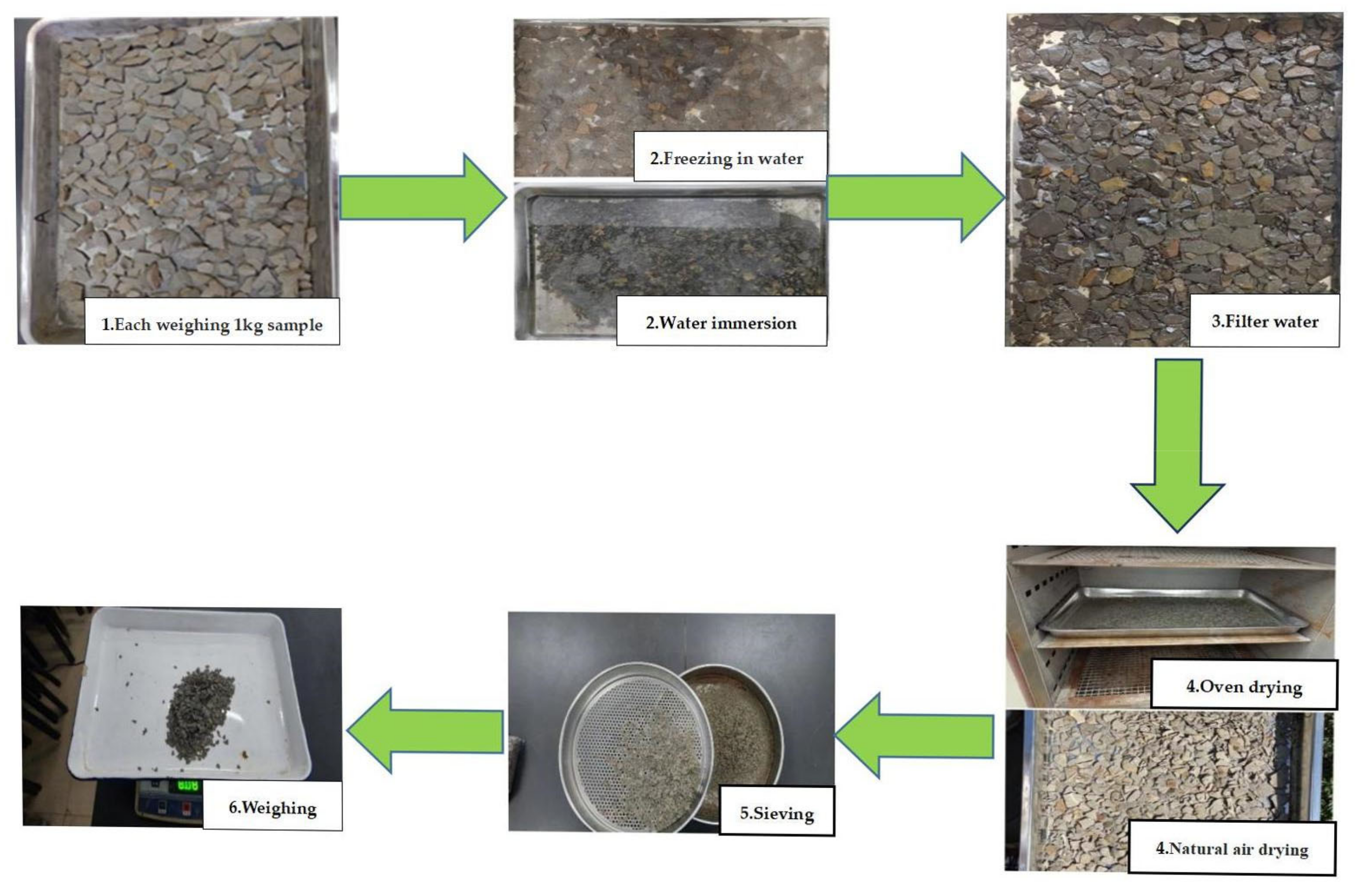 Buildings 13 00466 g004