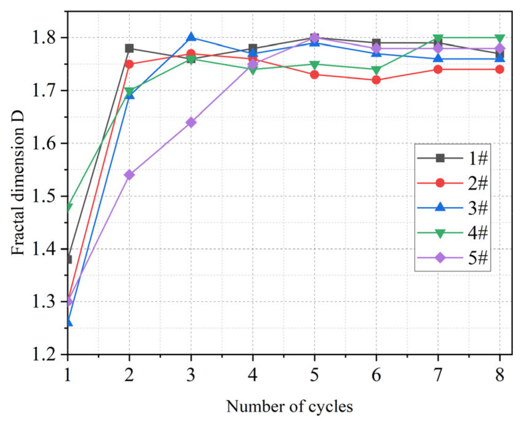 Buildings 13 00466 g017