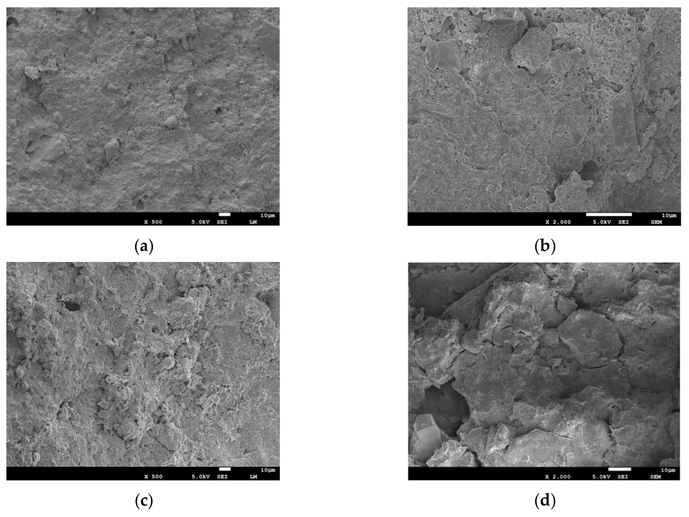 Buildings 13 00466 g019a