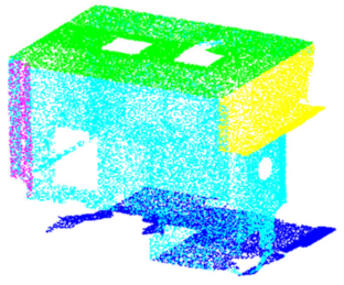 Buildings 13 00468 i005