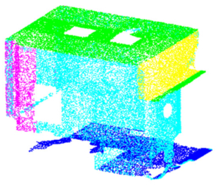 Buildings 13 00468 i006