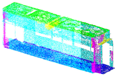 Buildings 13 00468 i008