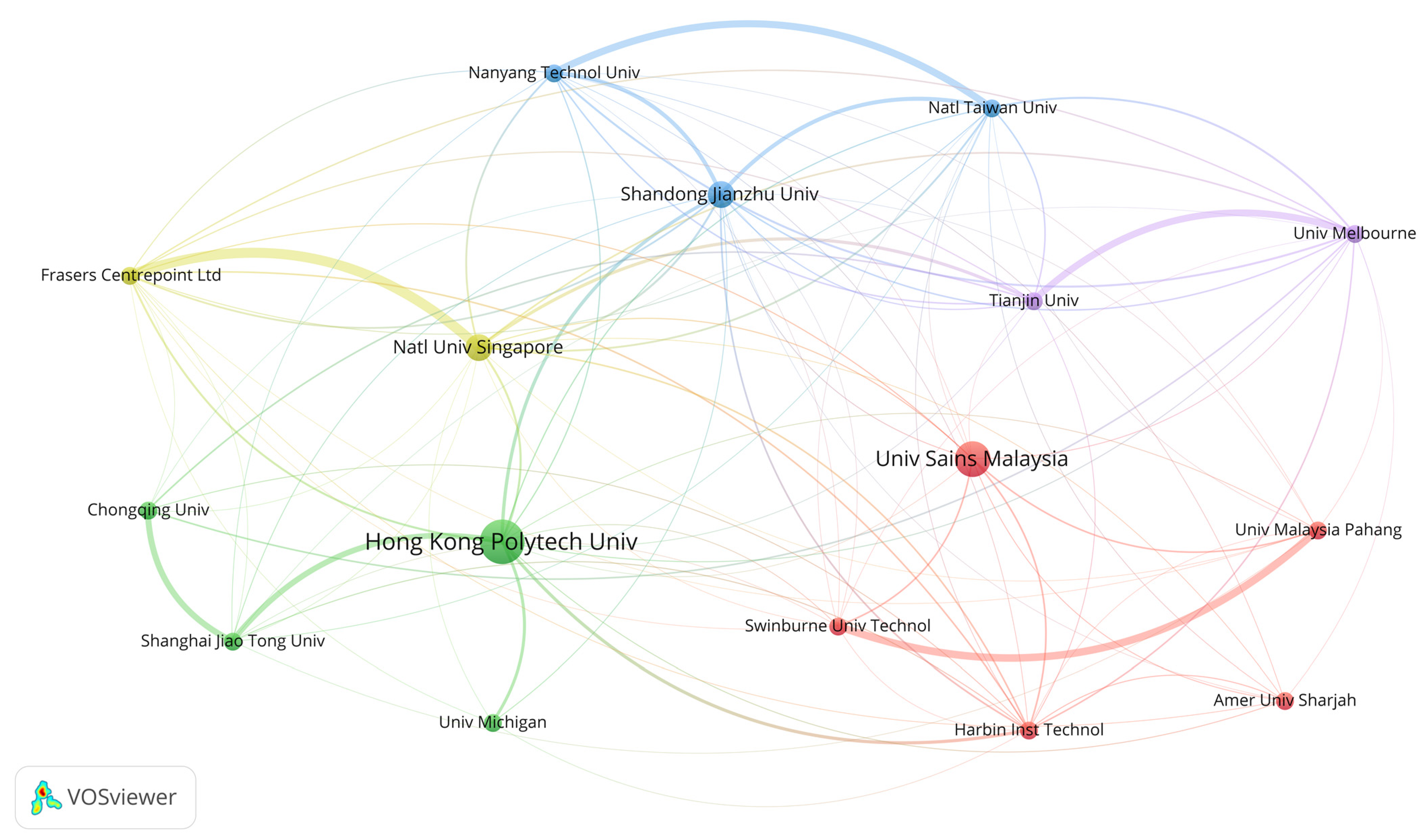 Buildings 13 00470 g006