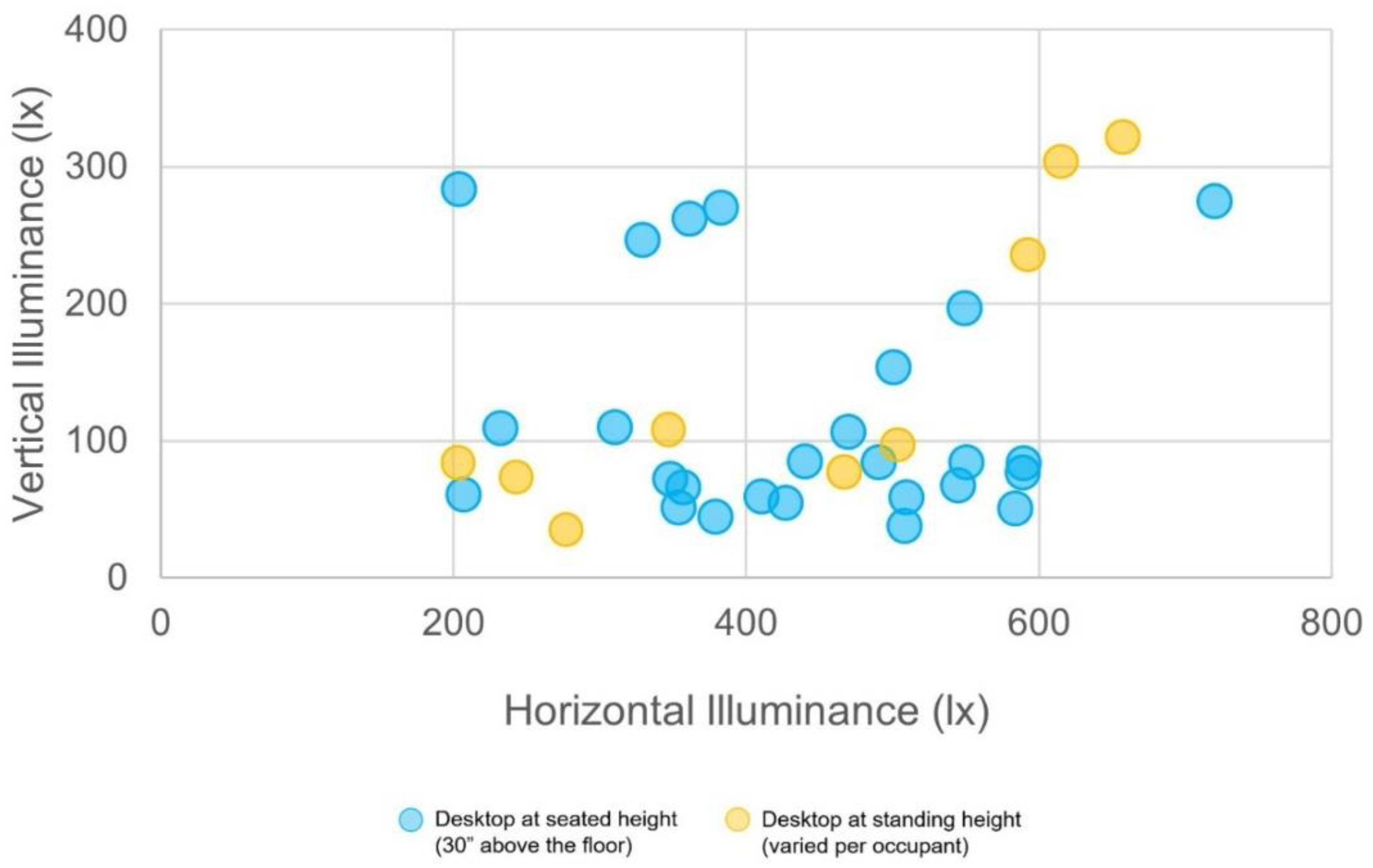 Buildings 13 00471 g003