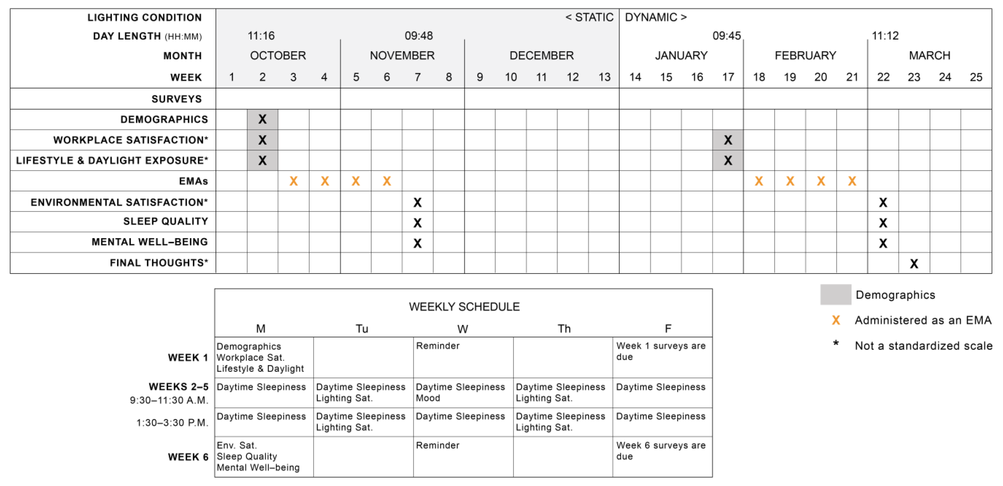 Buildings 13 00471 g005