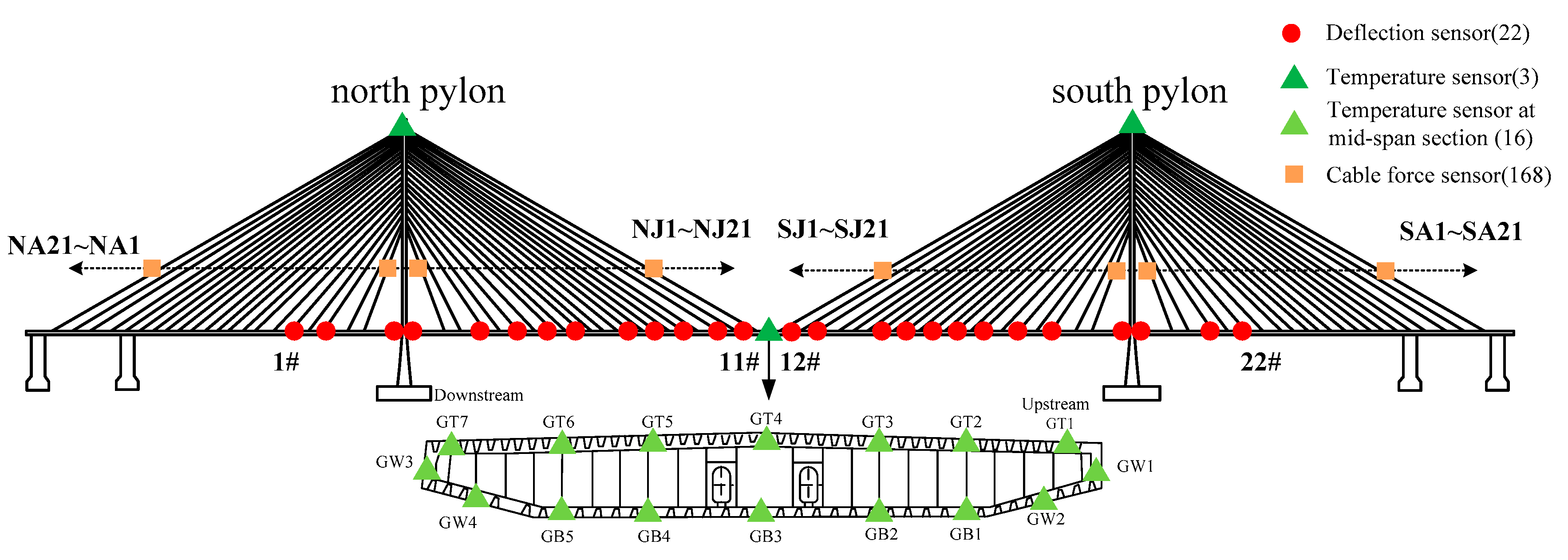 Buildings 13 00472 g006