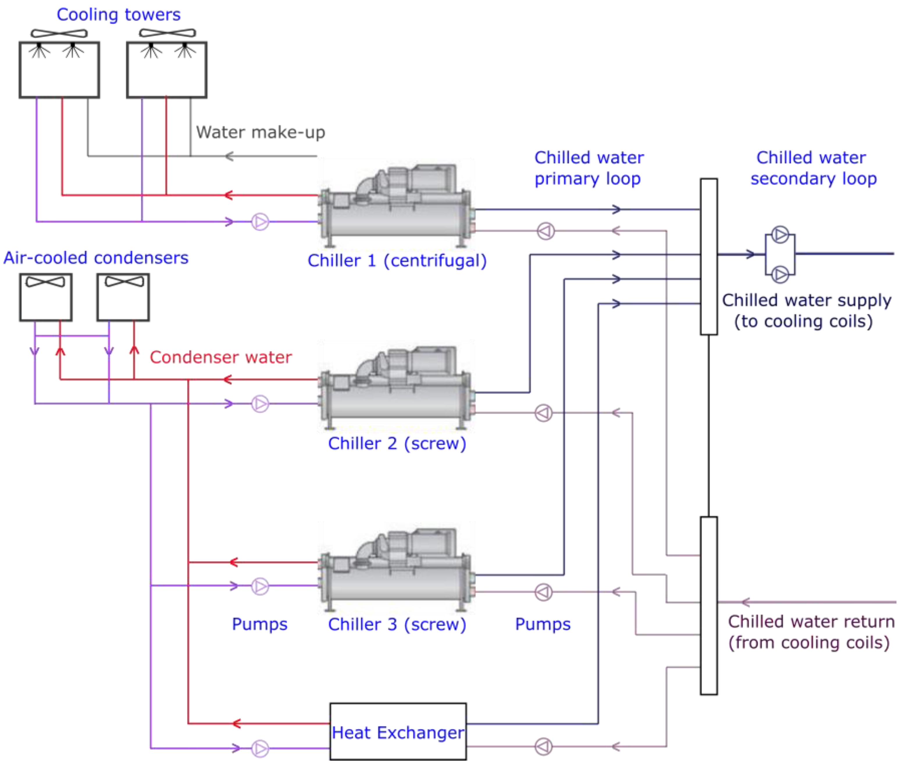 Buildings 13 00474 g001
