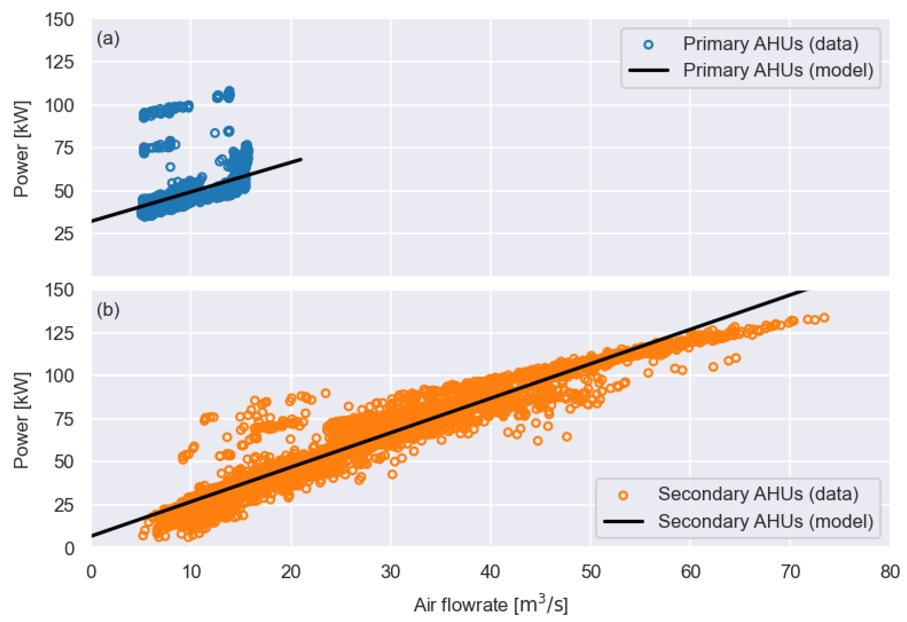 Buildings 13 00474 g008