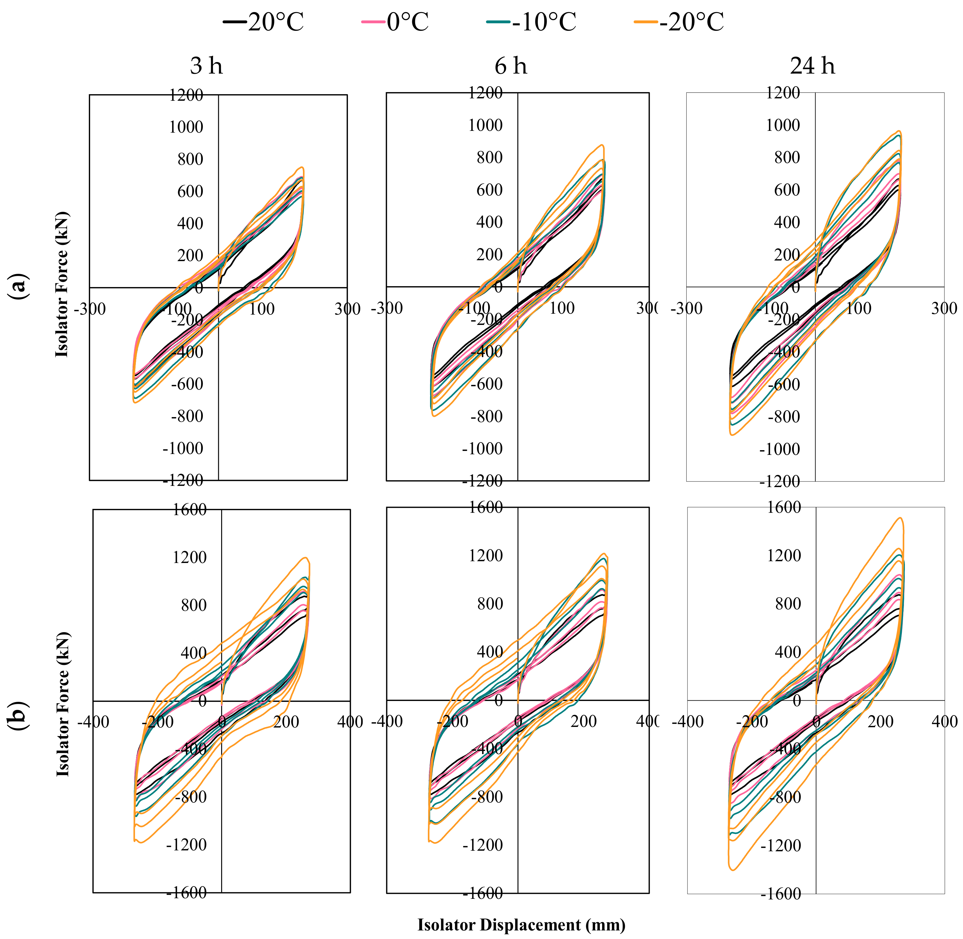 Buildings 13 00478 g008