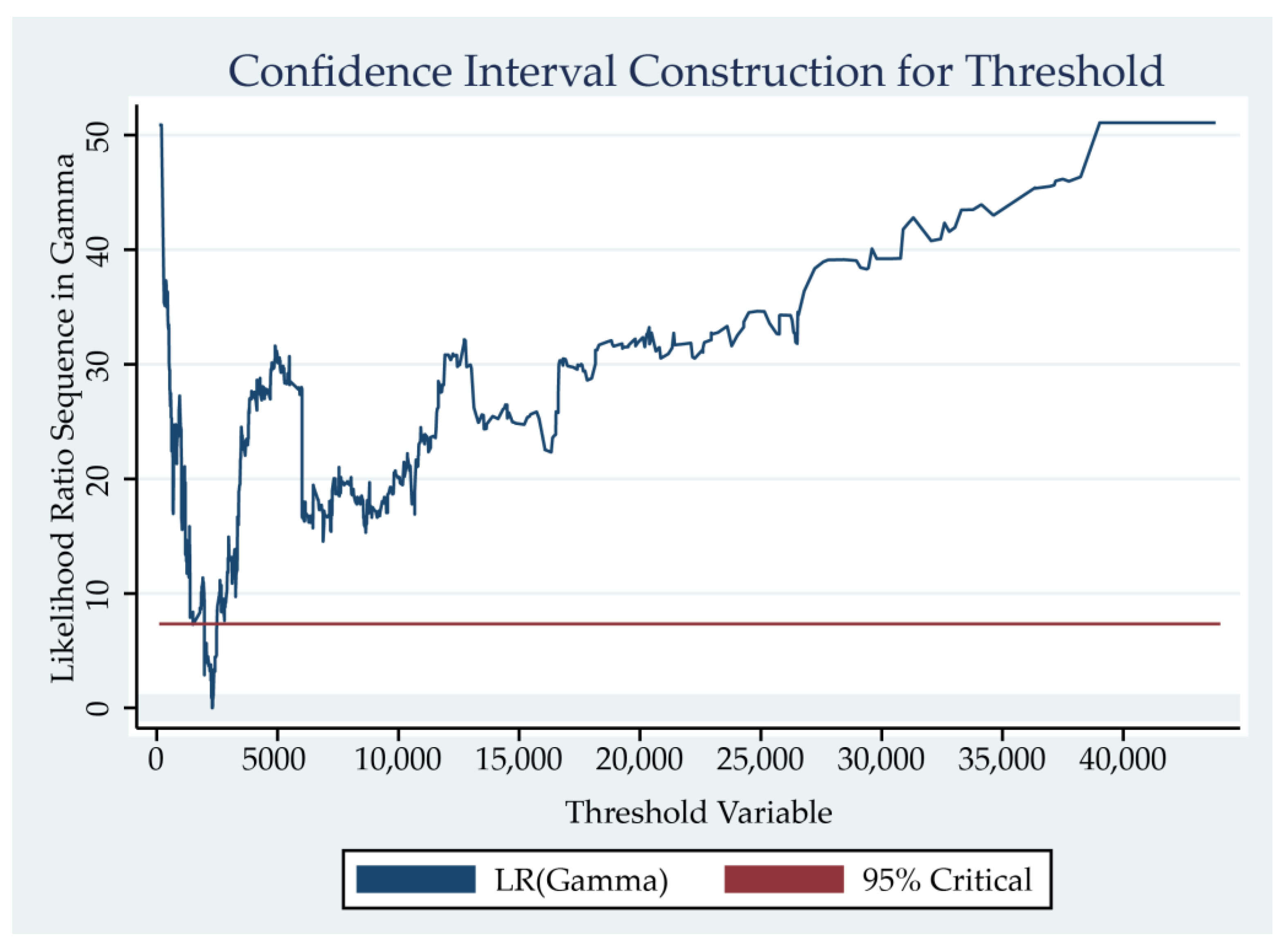 Buildings 13 00481 g006 Buildings 13 00481 g006