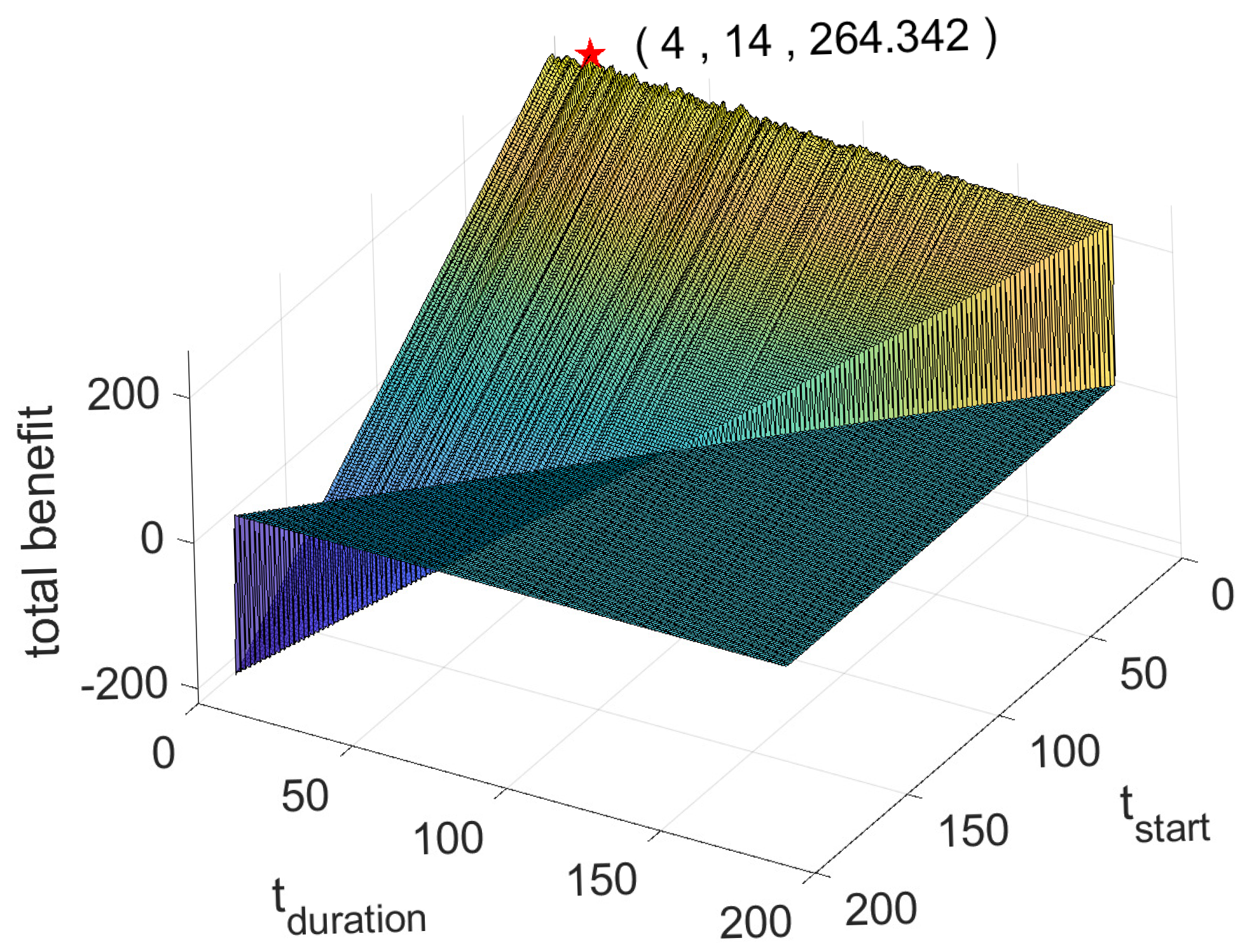 Buildings 13 00482 g001
