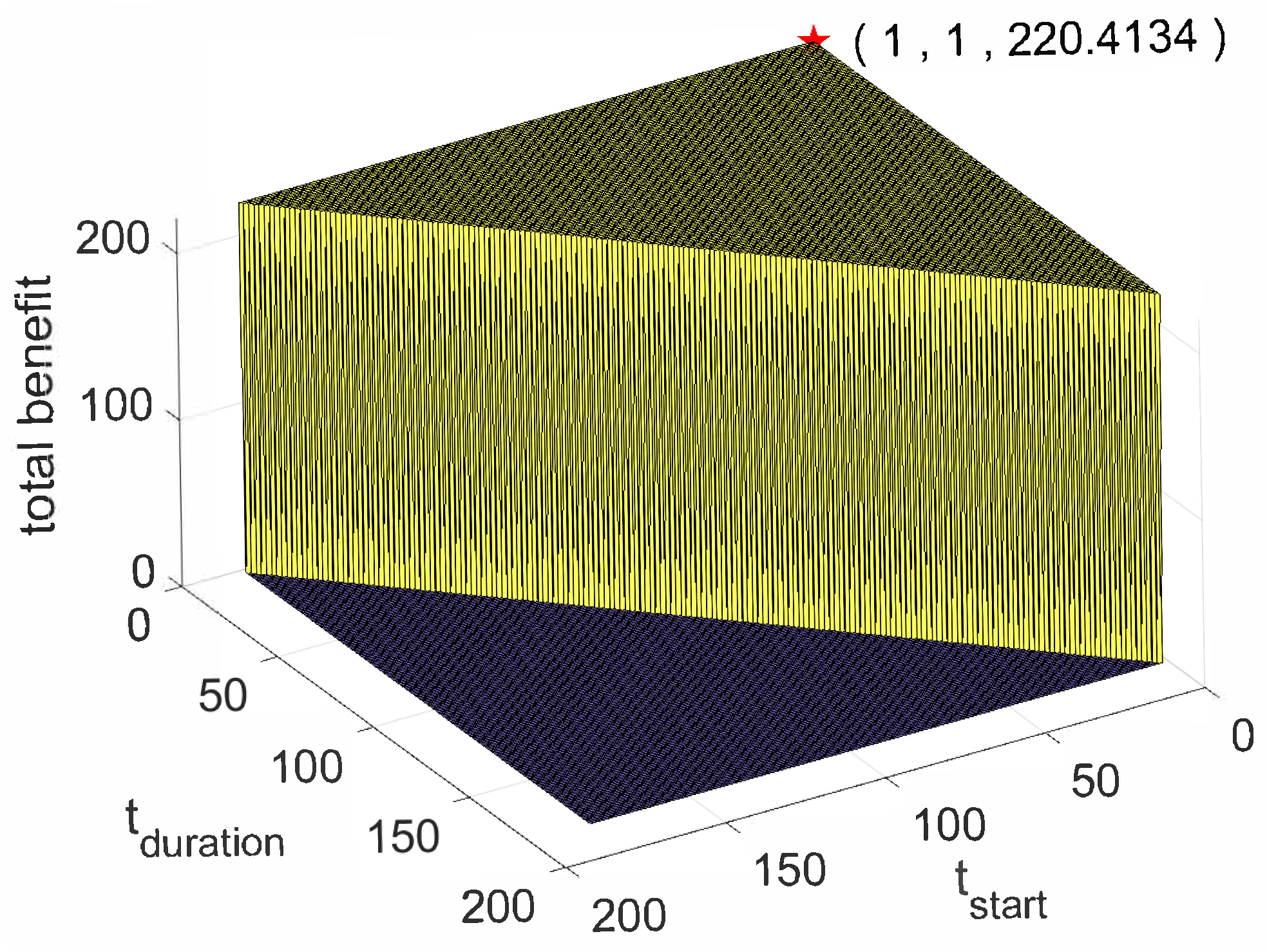 Buildings 13 00482 g003