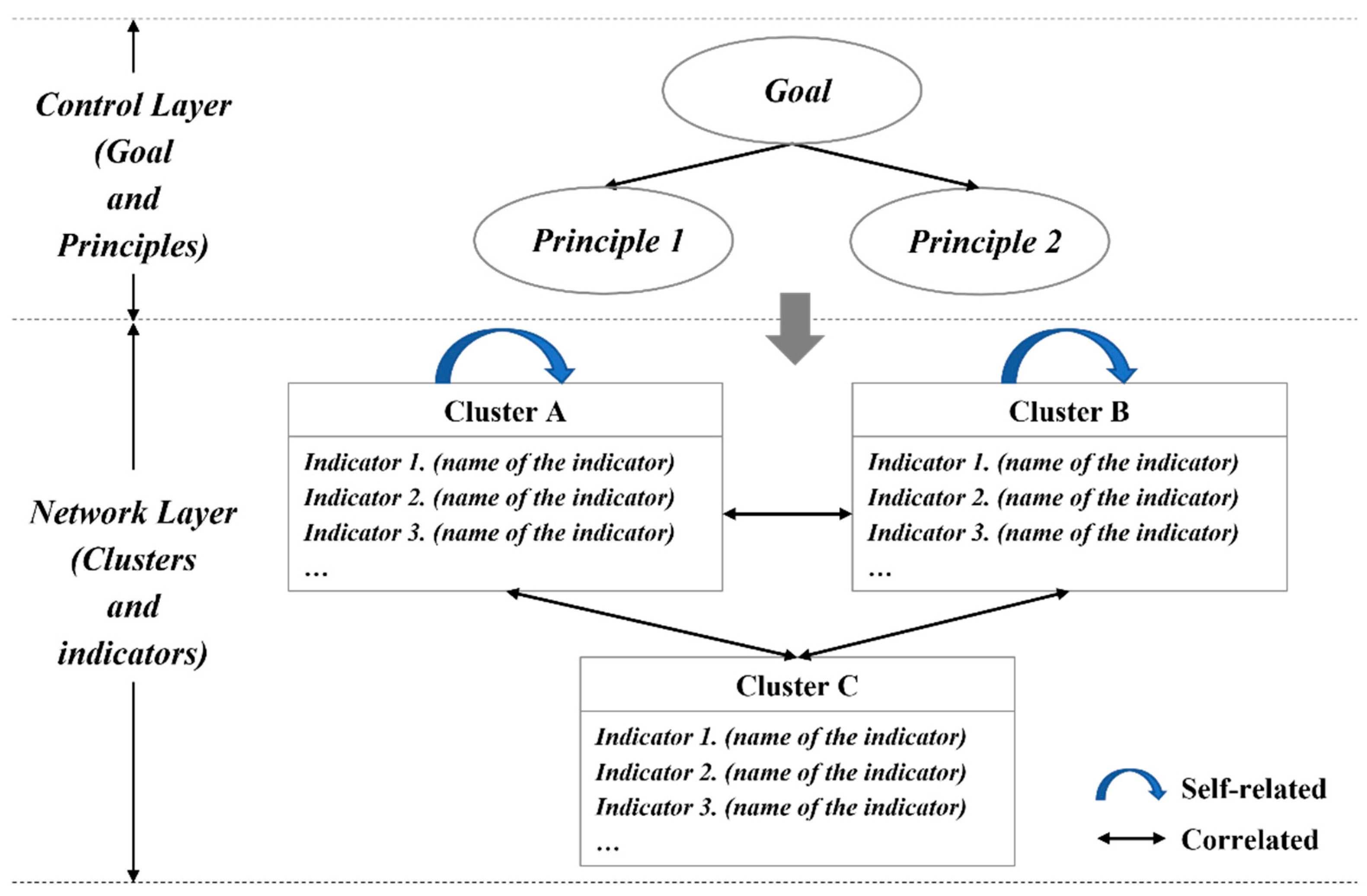 Buildings 13 00484 g002
