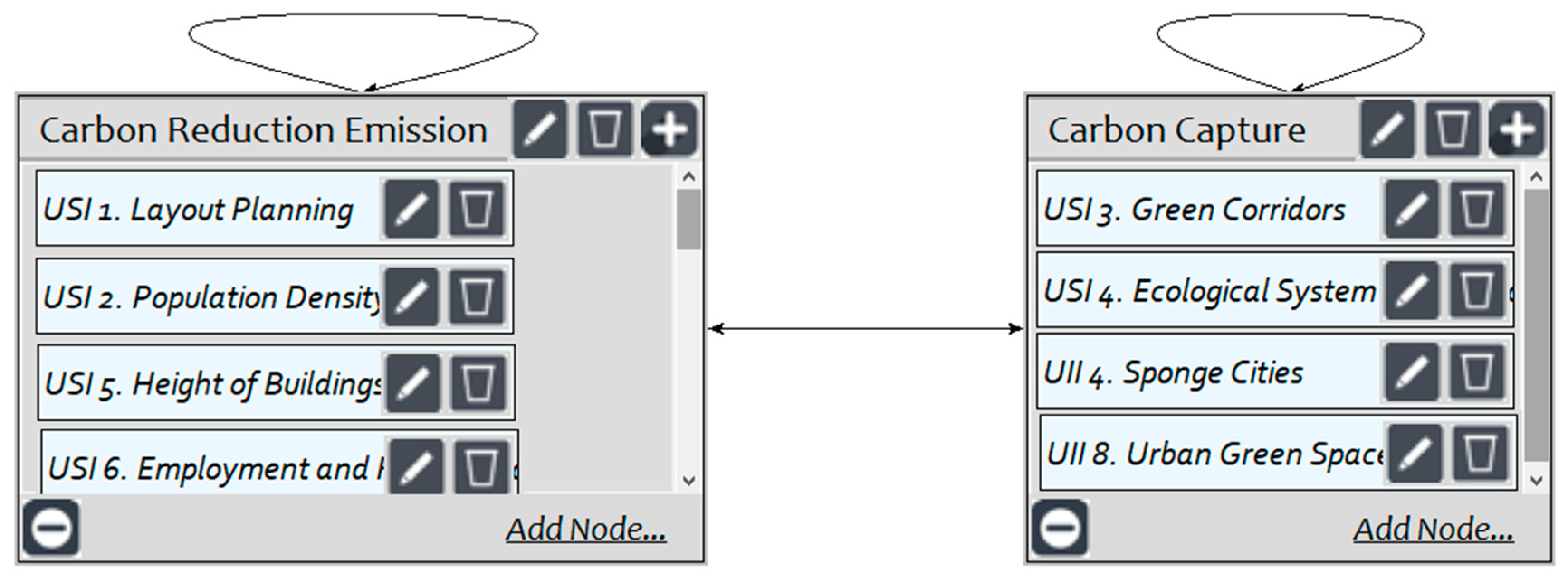 Buildings 13 00484 g005