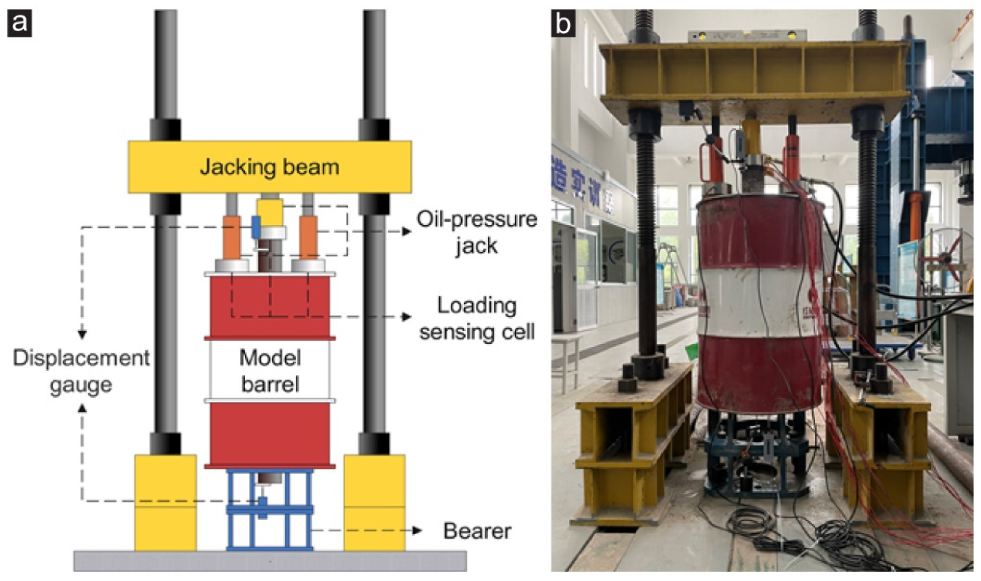 Buildings 13 00486 g004