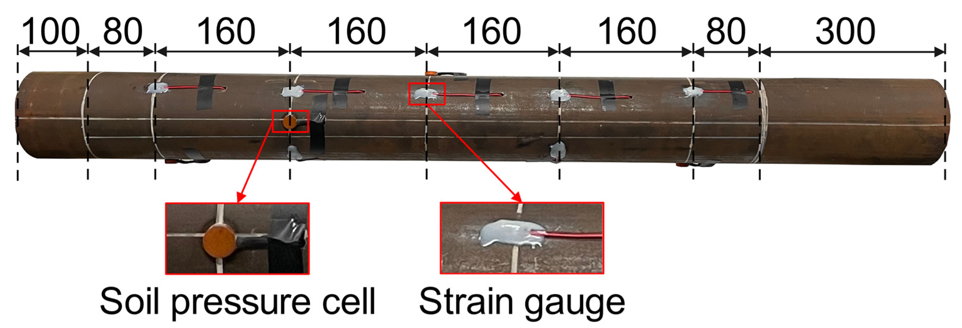 Buildings 13 00486 g005