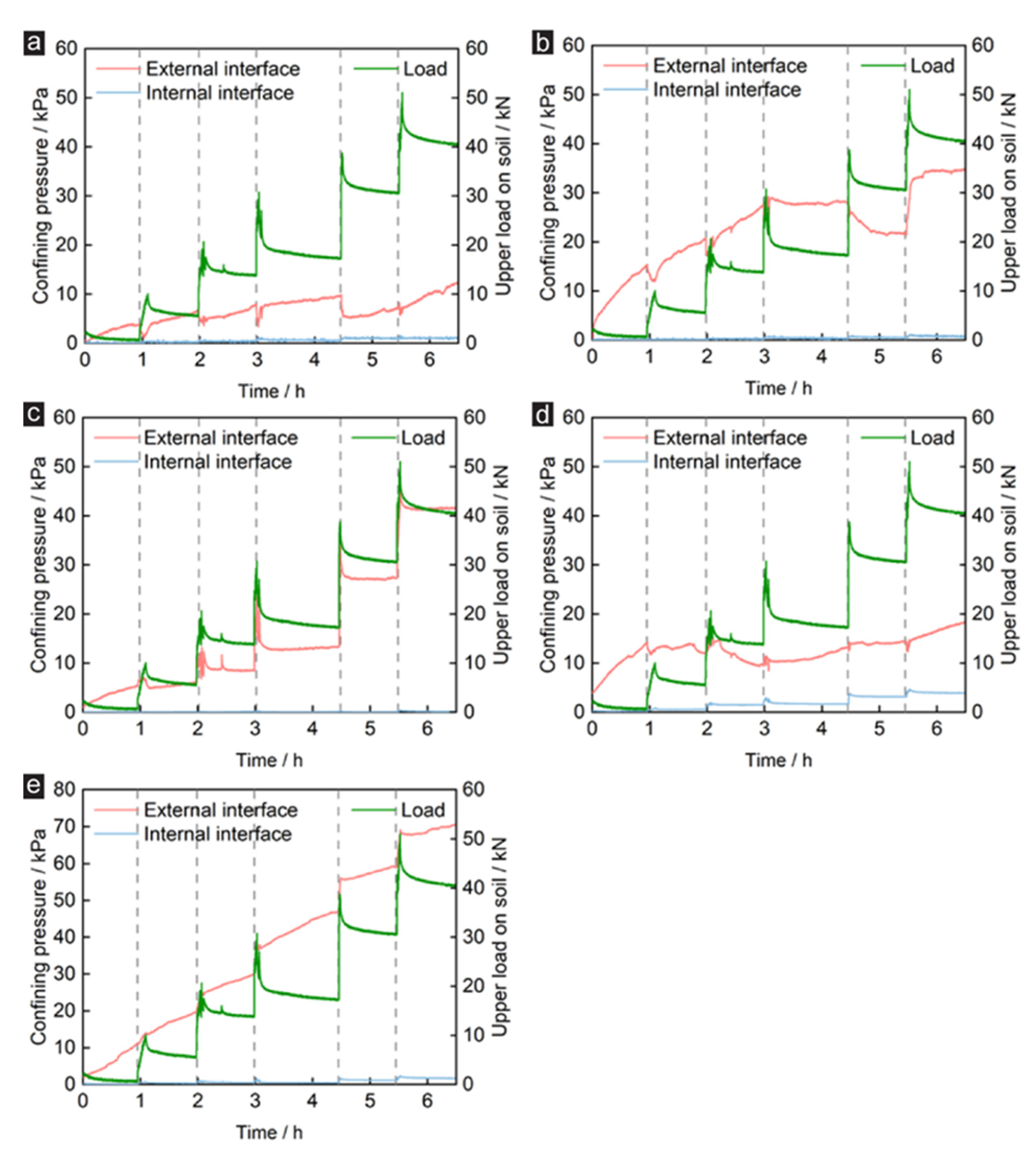 Buildings 13 00486 g011