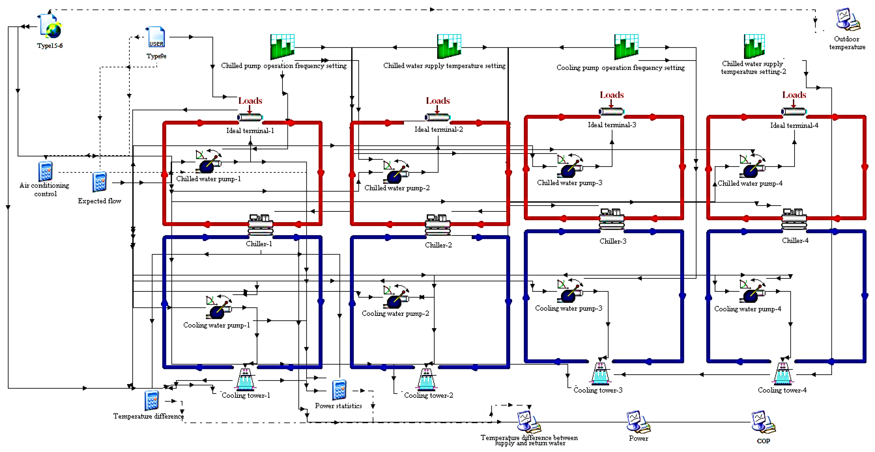 Buildings 13 00487 g008