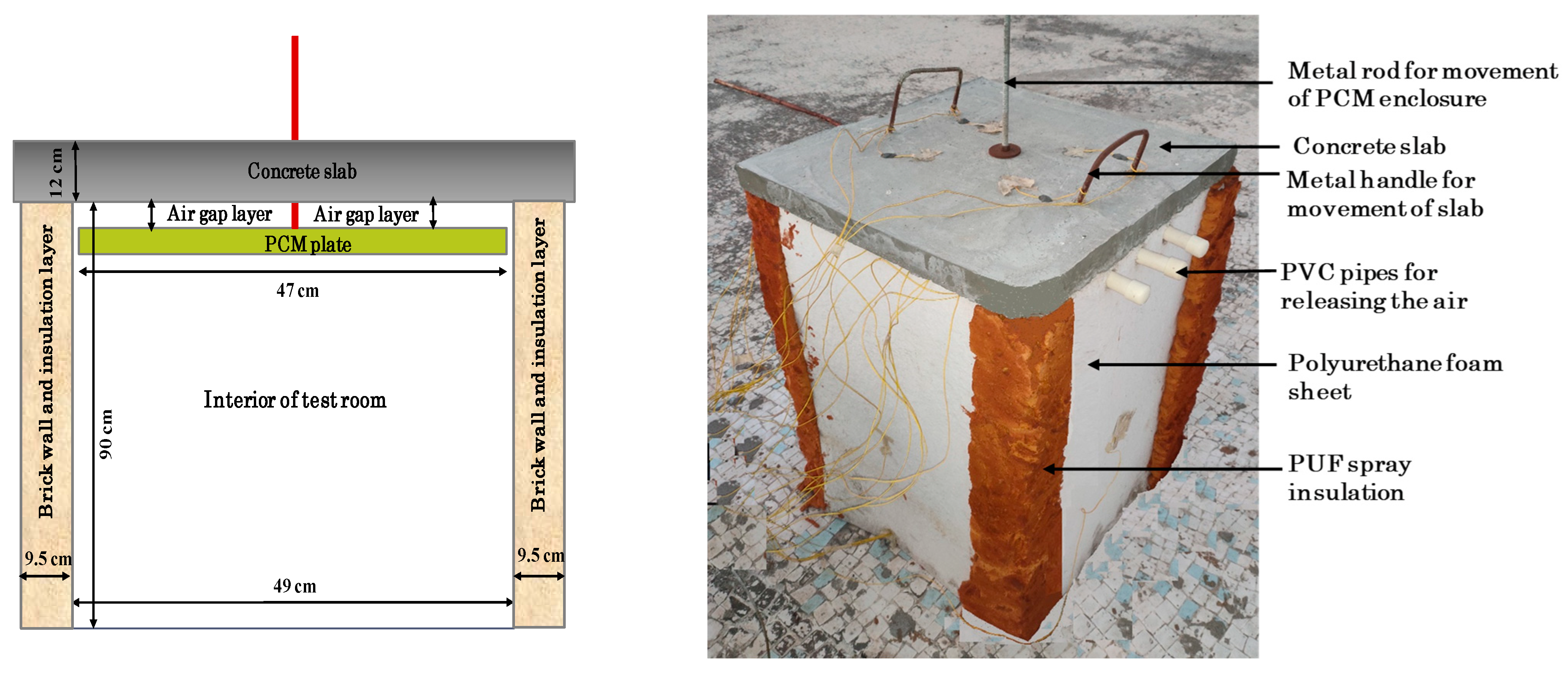 Buildings 13 00488 g001