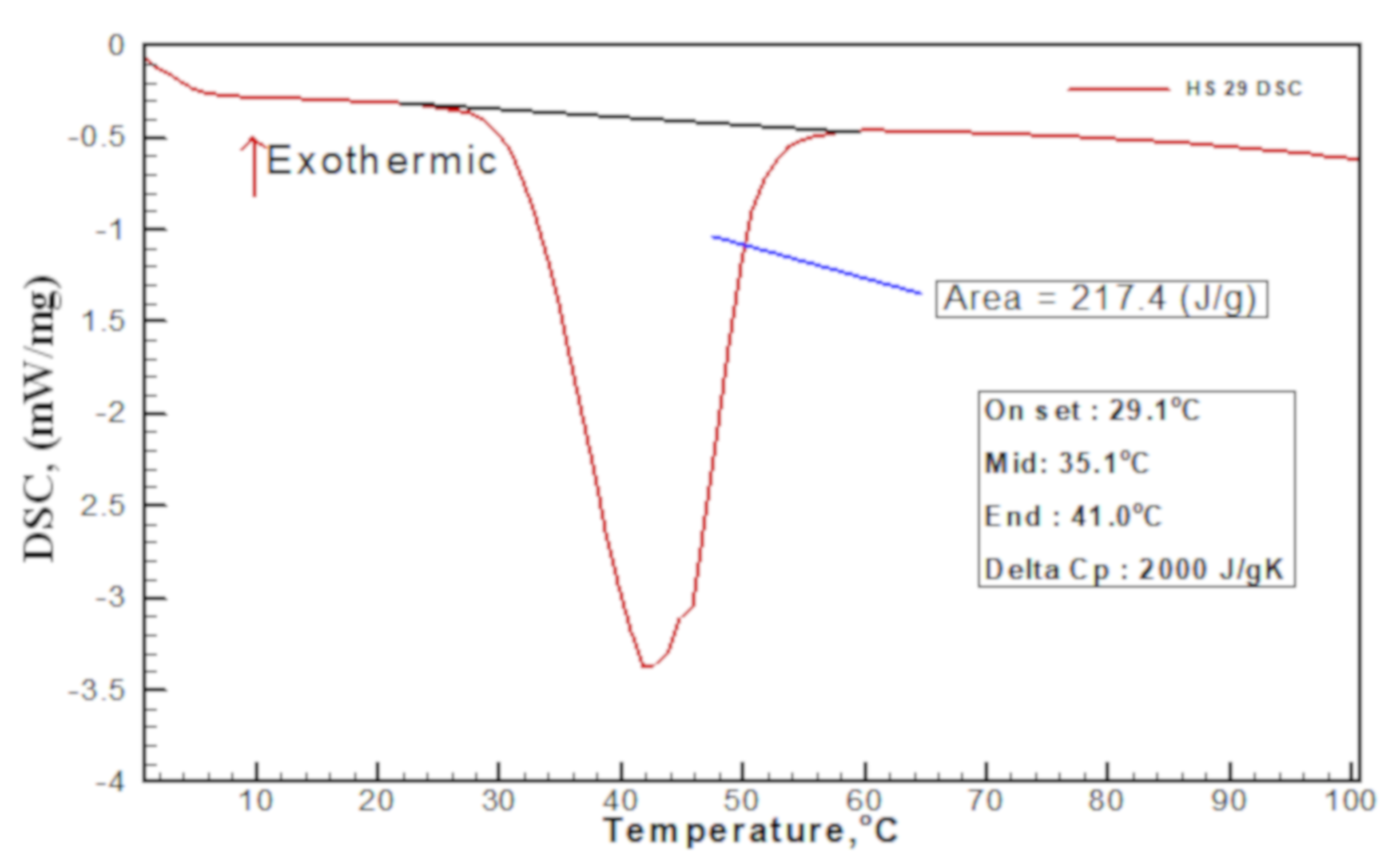 Buildings 13 00488 g0a1