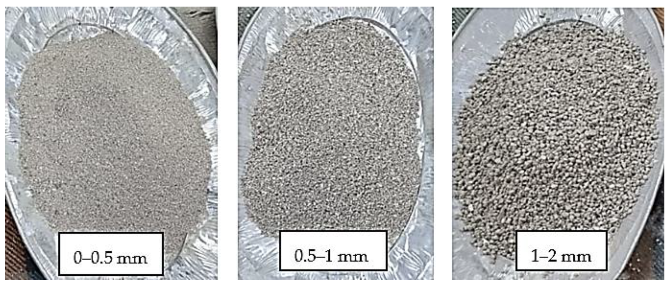 Buildings 13 00491 g006