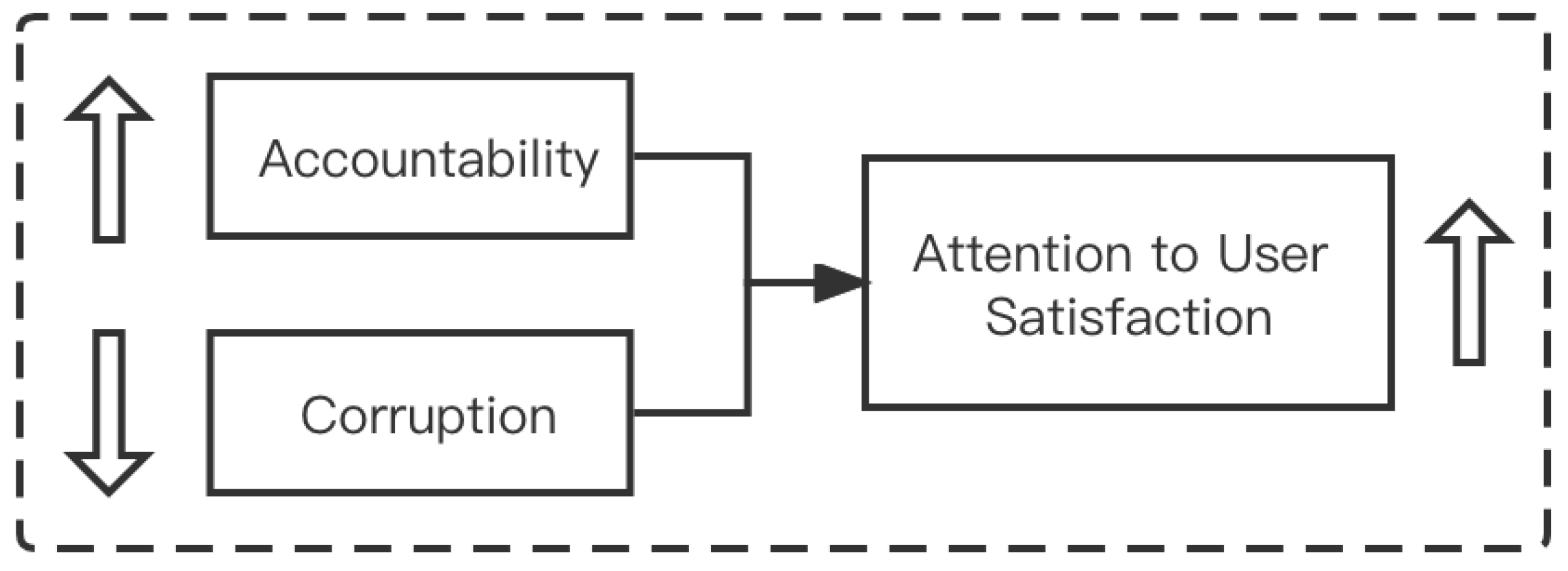 Buildings 13 00492 g004