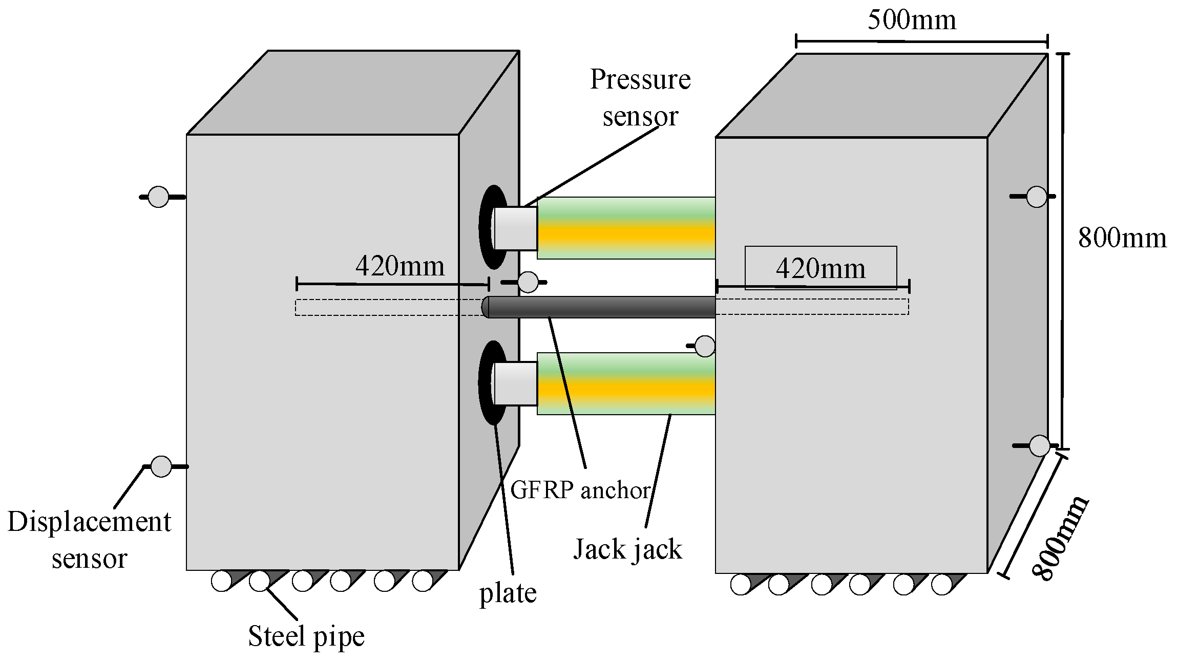 Buildings 13 00493 g002