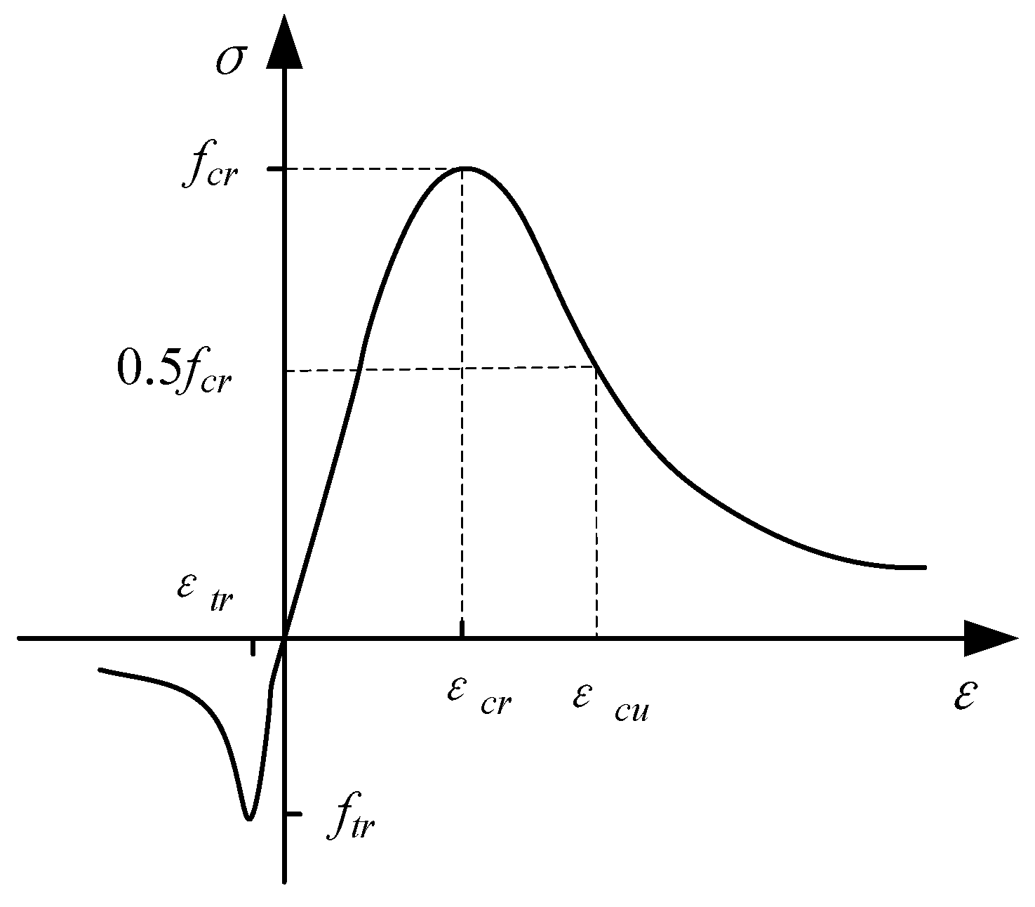 Buildings 13 00493 g004
