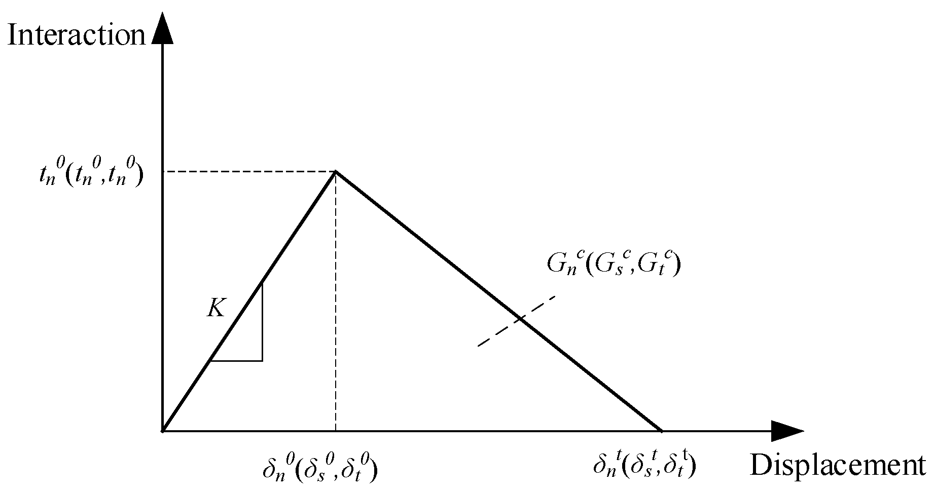 Buildings 13 00493 g006