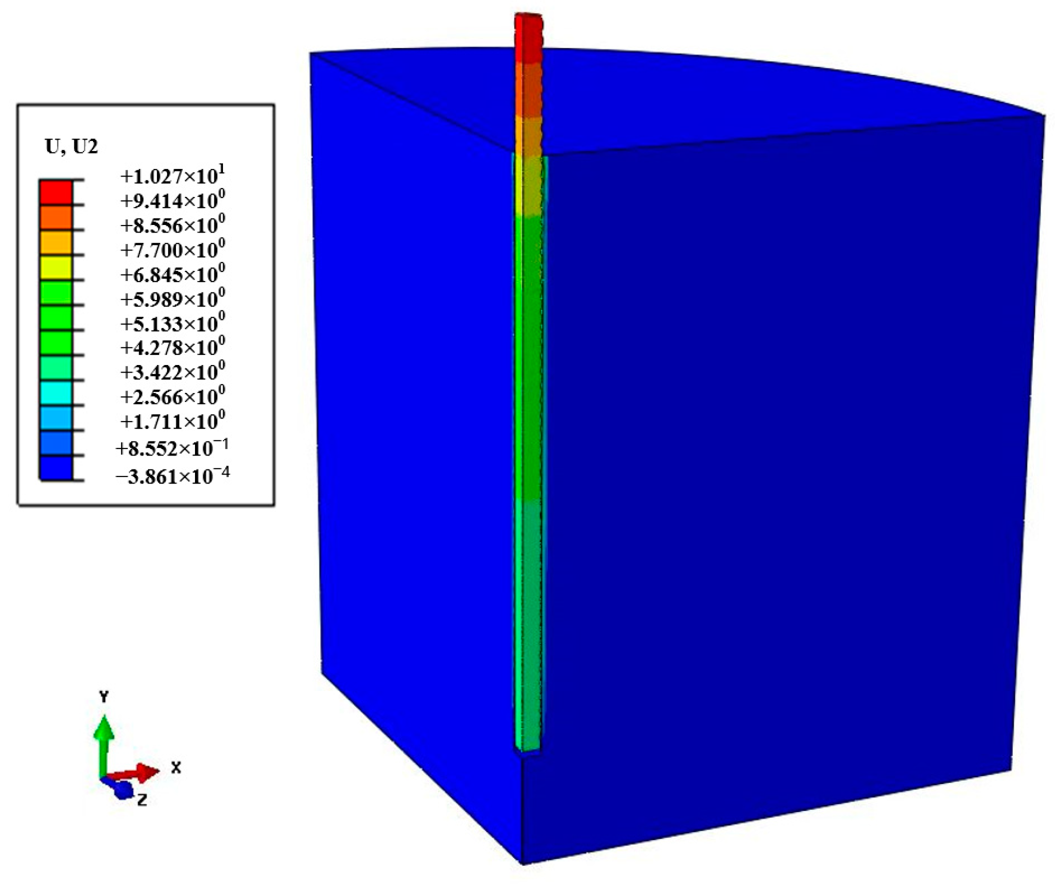 Buildings 13 00493 g009