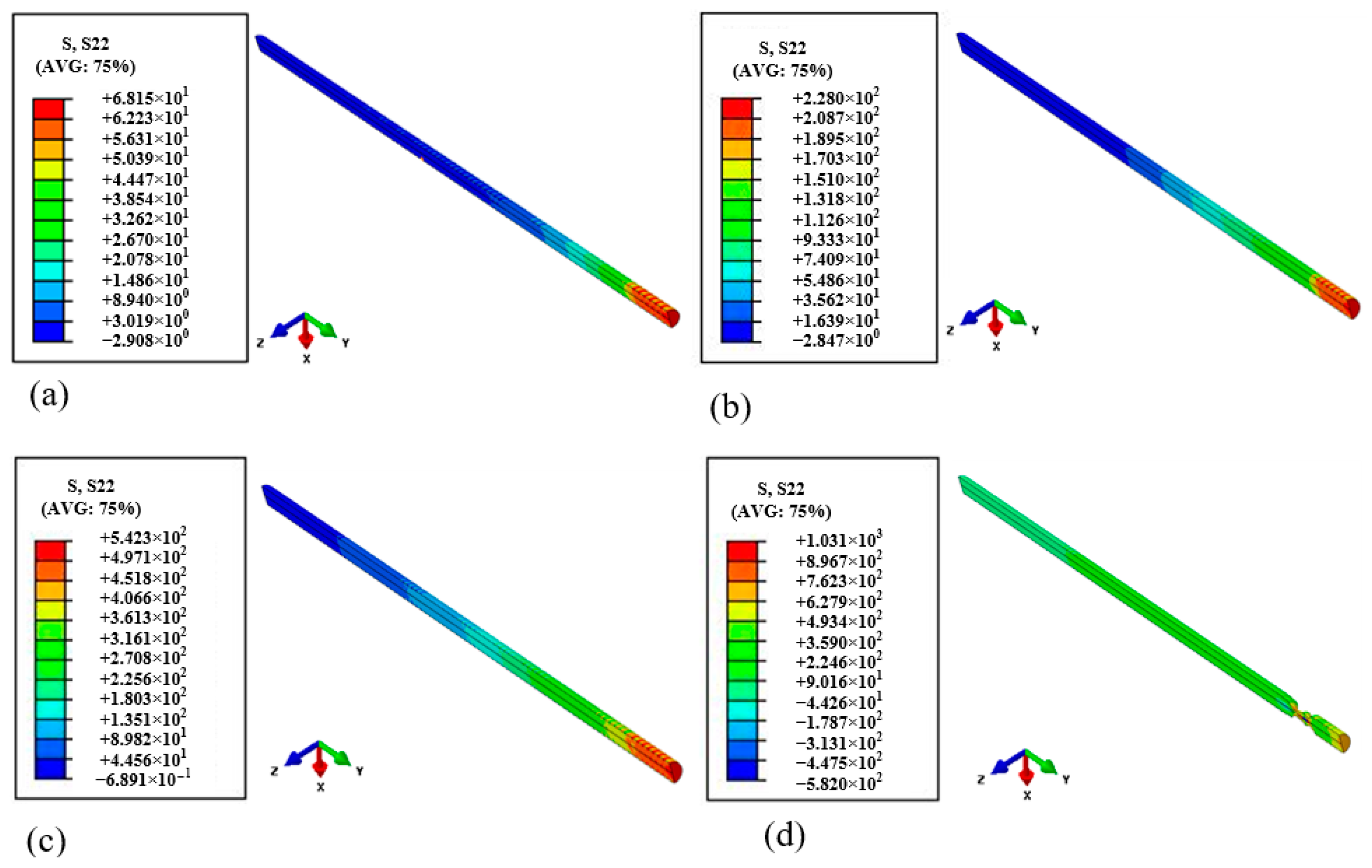 Buildings 13 00493 g013