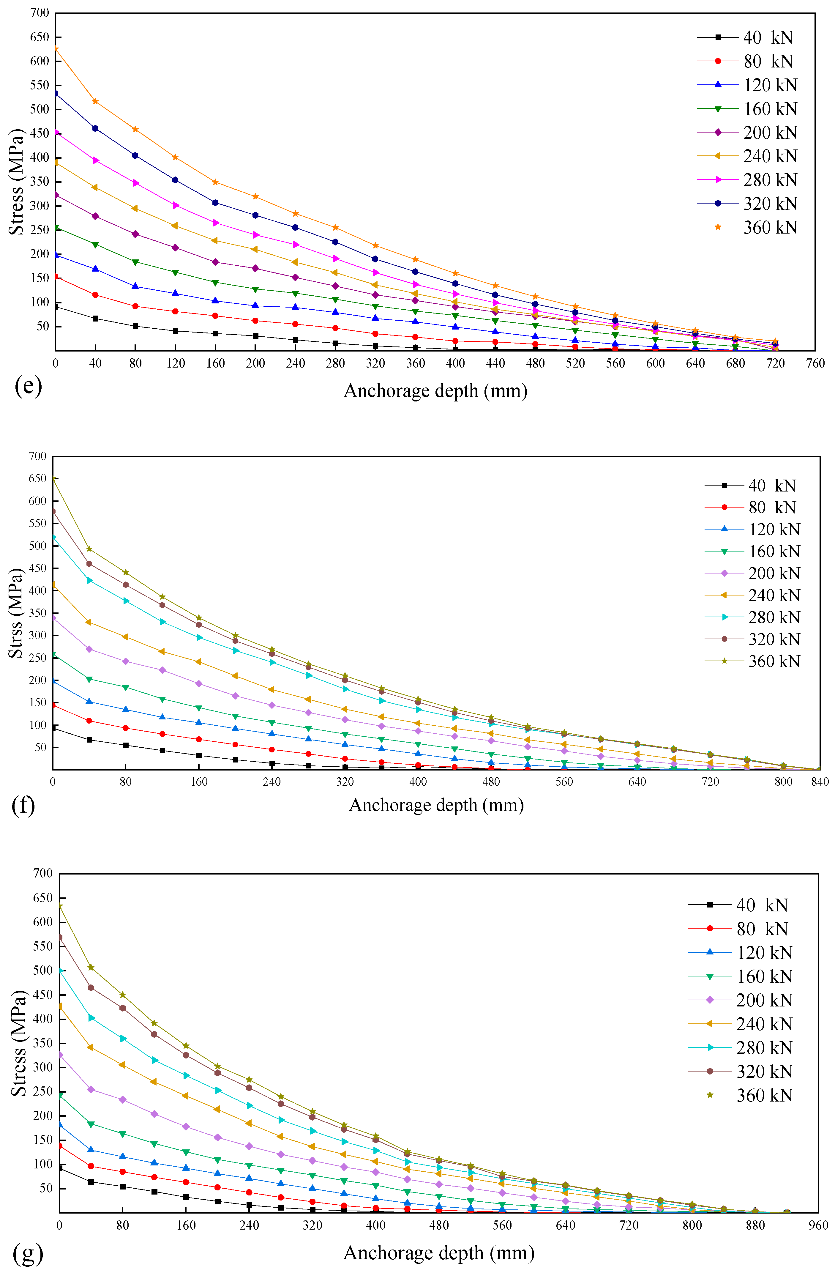 Buildings 13 00493 g014b