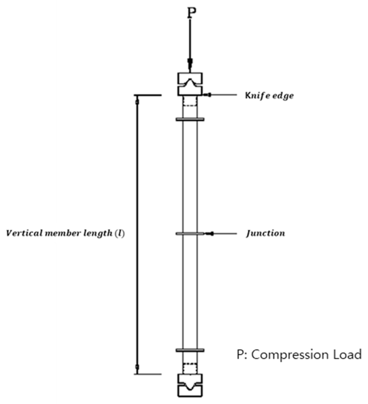 Buildings 13 00494 g001