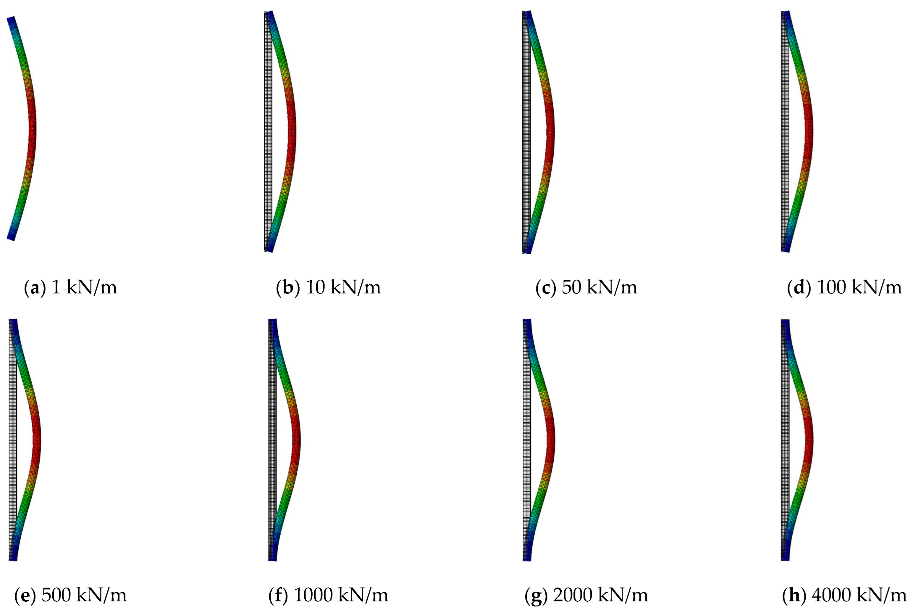 Buildings 13 00494 g008