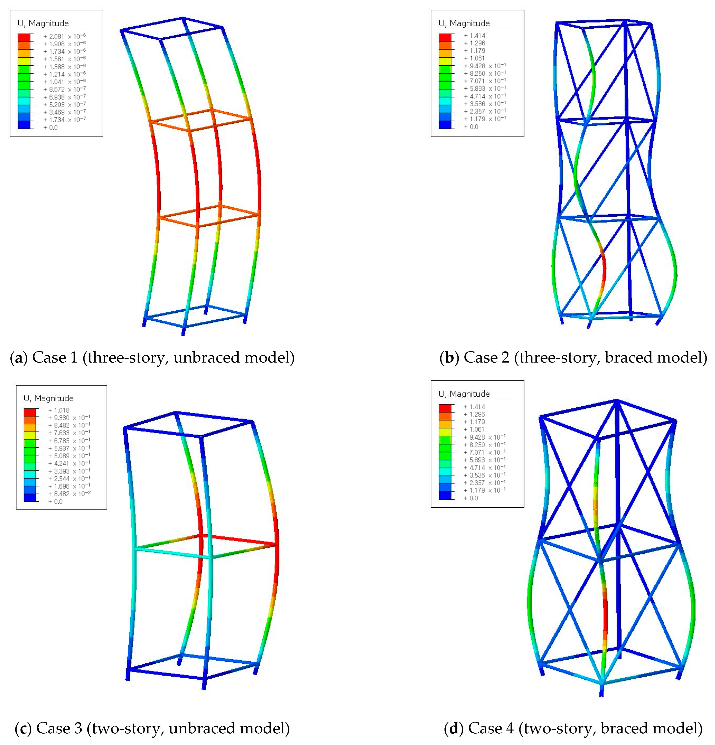 Buildings 13 00494 g013
