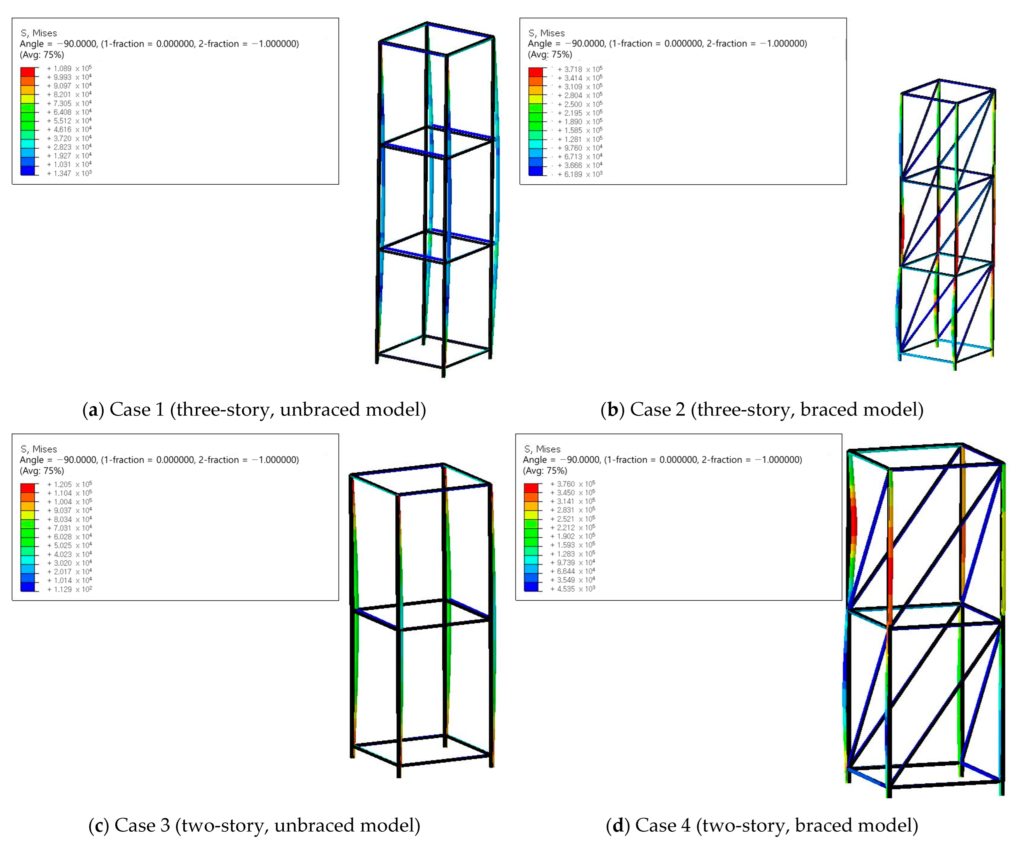 Buildings 13 00494 g017